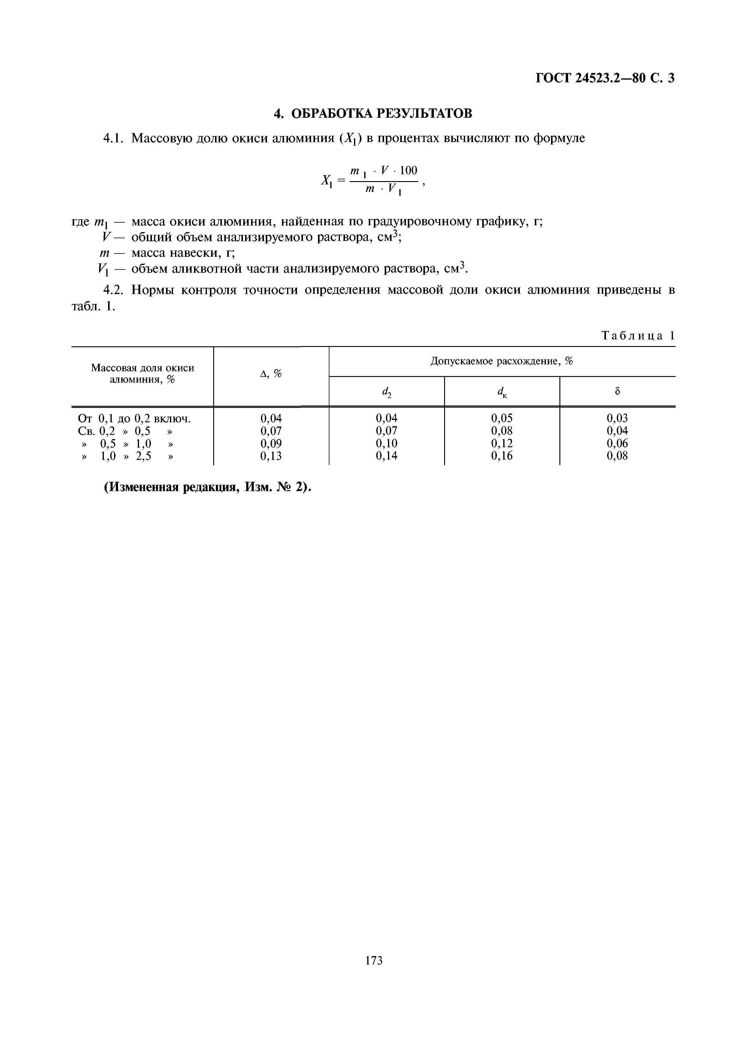 ГОСТ 24523.2-80