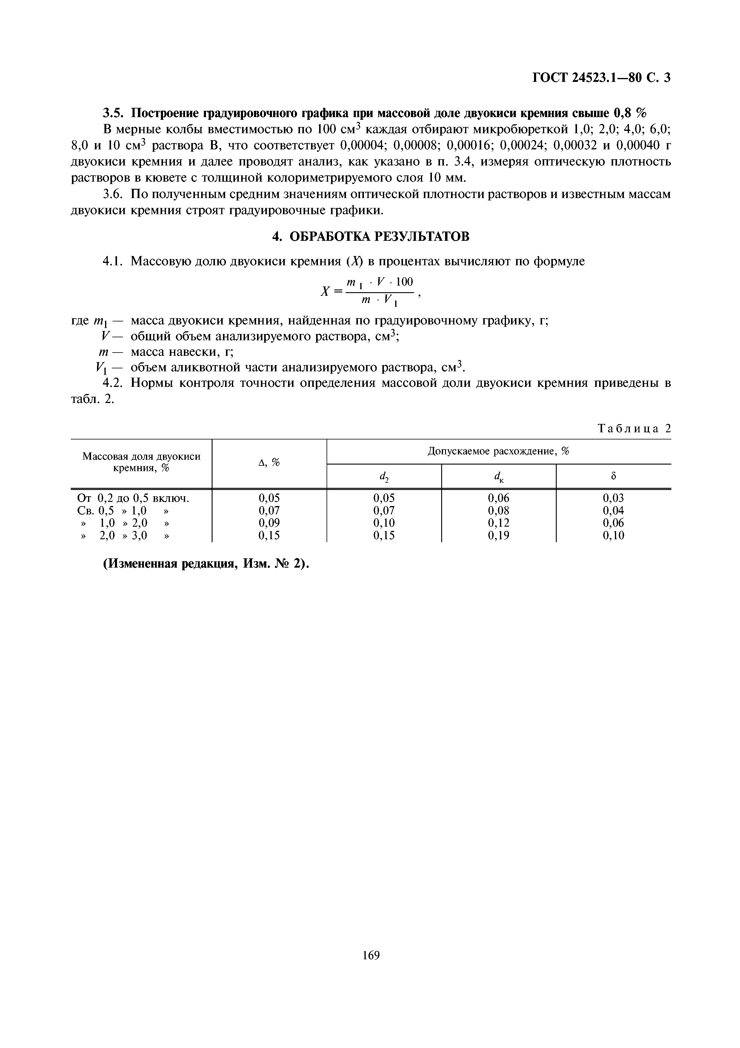 ГОСТ 24523.1-80