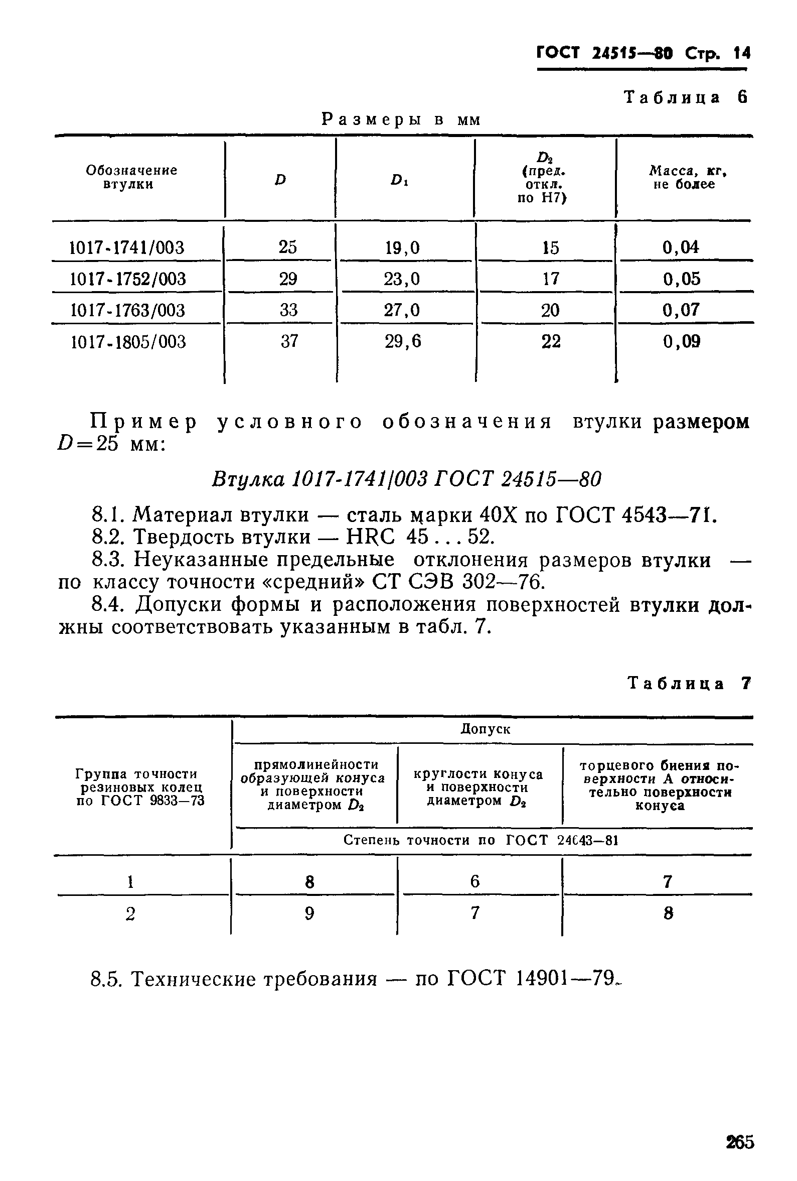 ГОСТ 24515-80