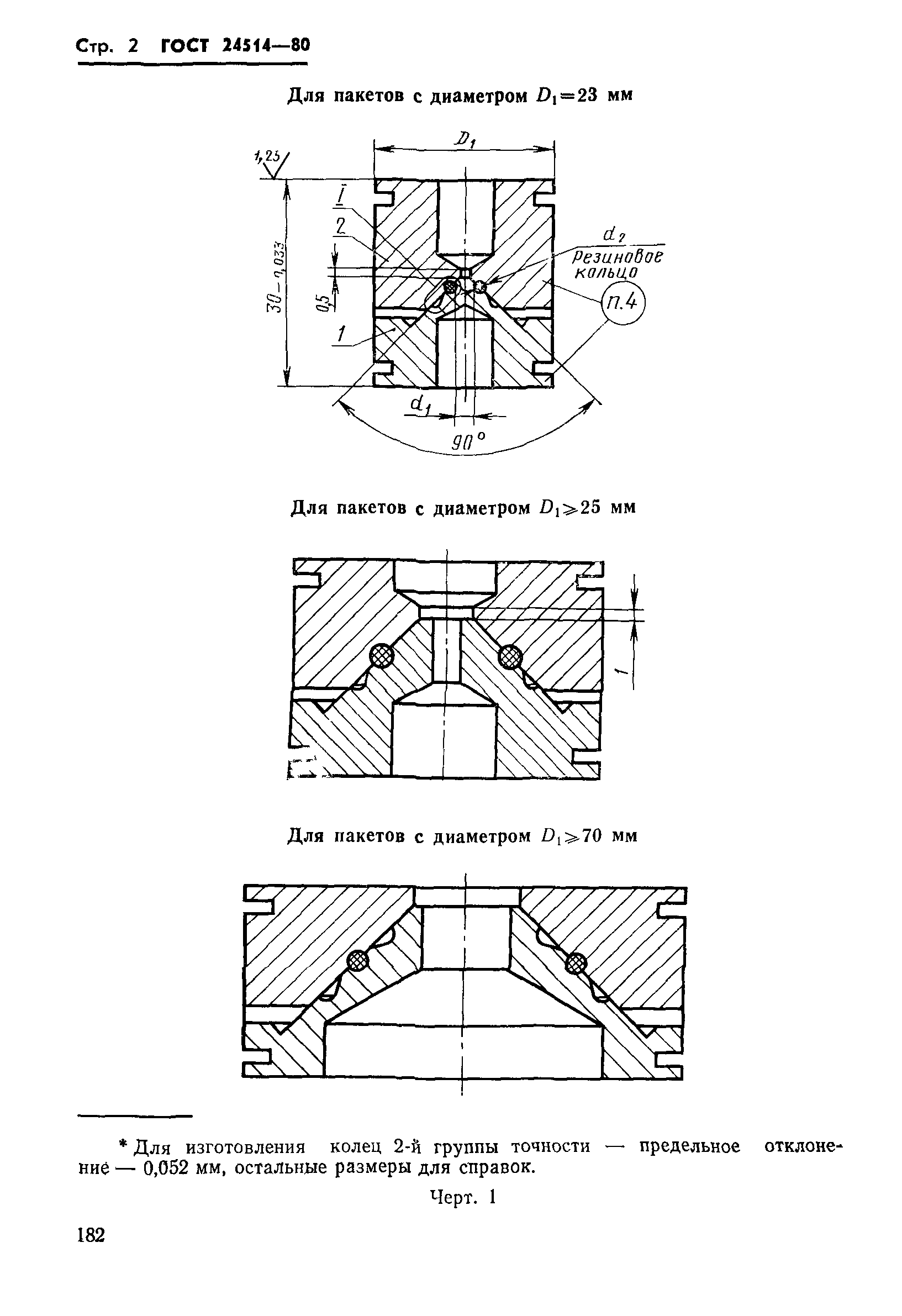 ГОСТ 24514-80