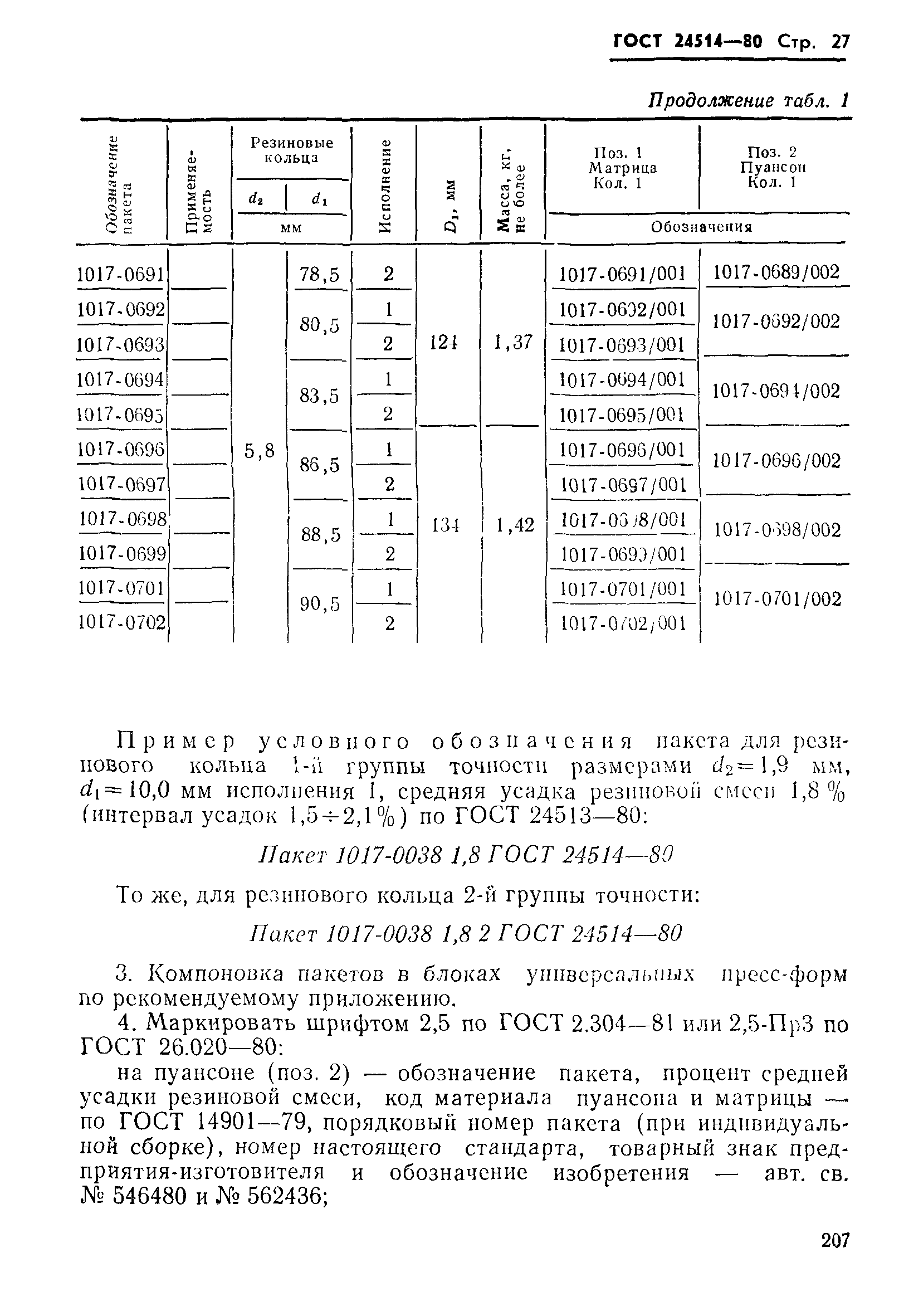 ГОСТ 24514-80