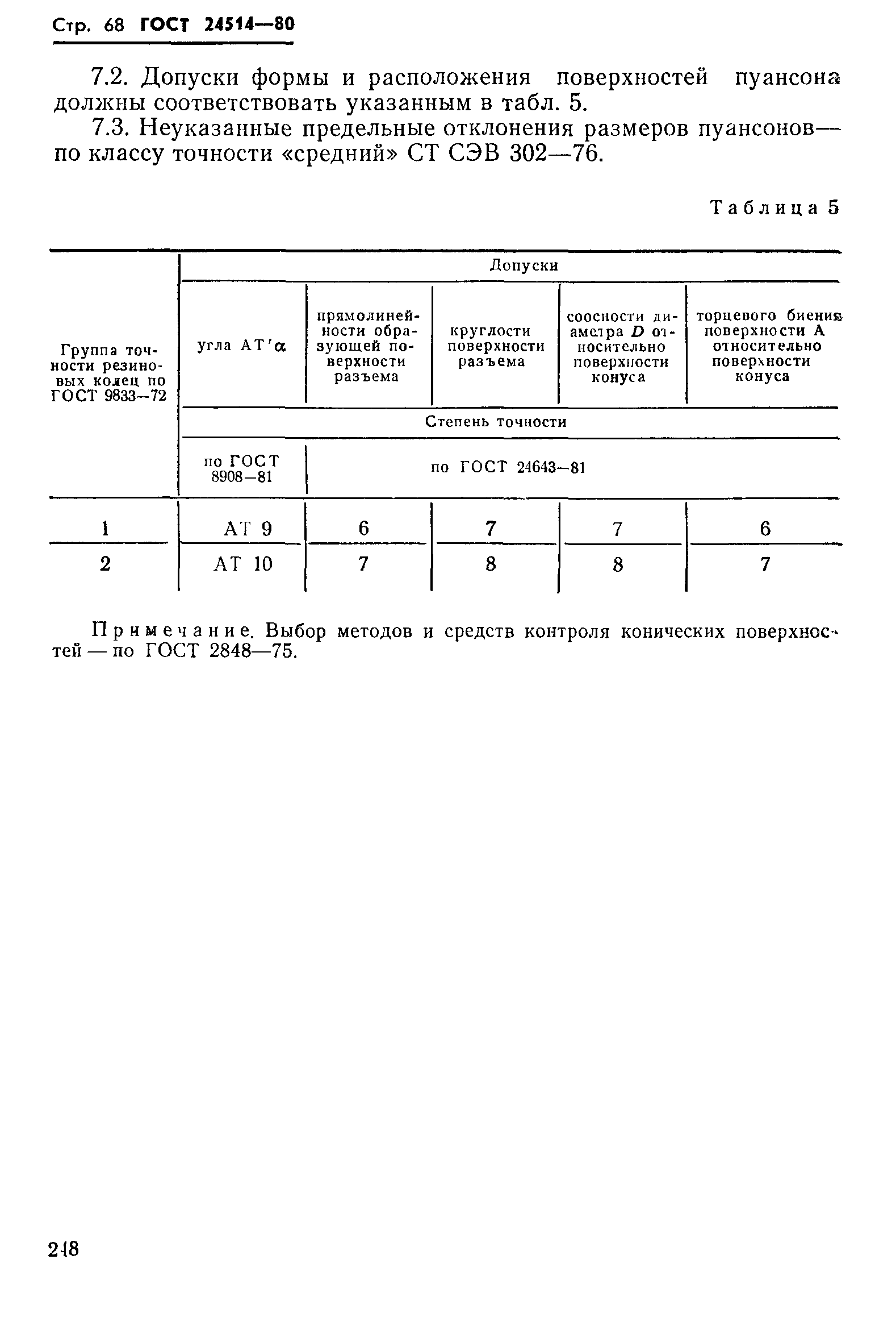 ГОСТ 24514-80