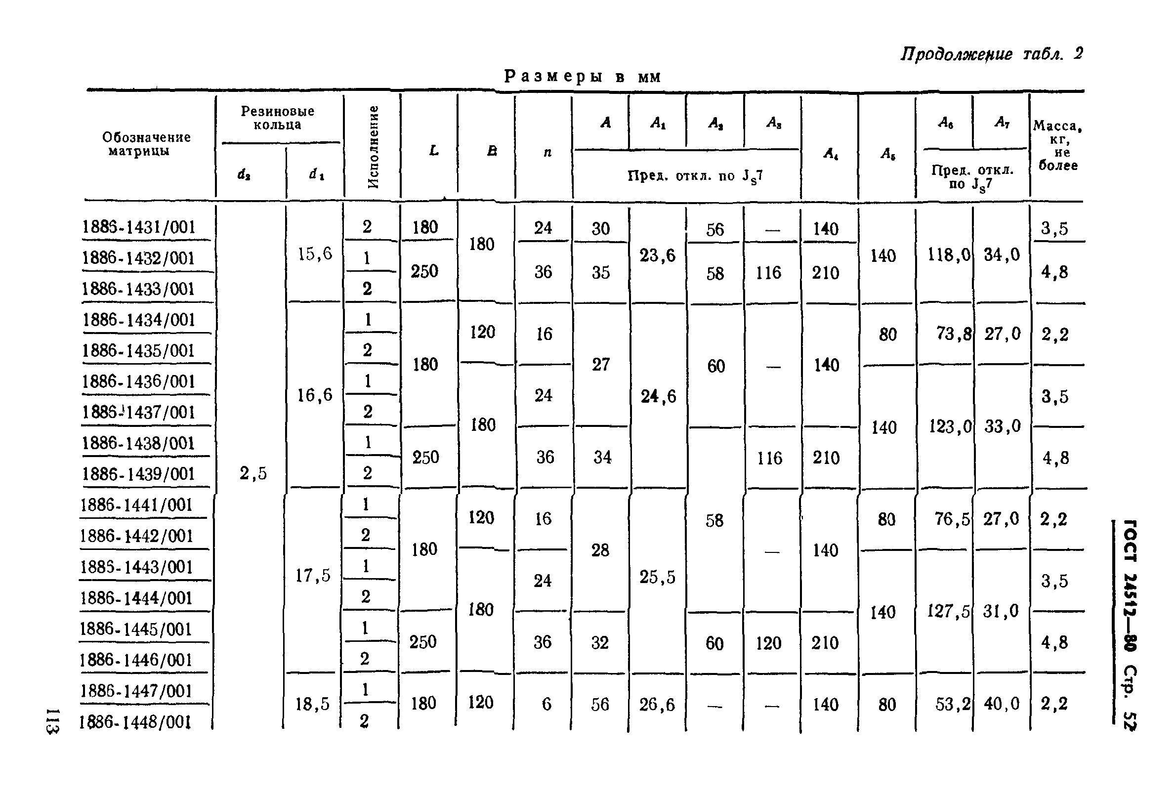 ГОСТ 24512-80