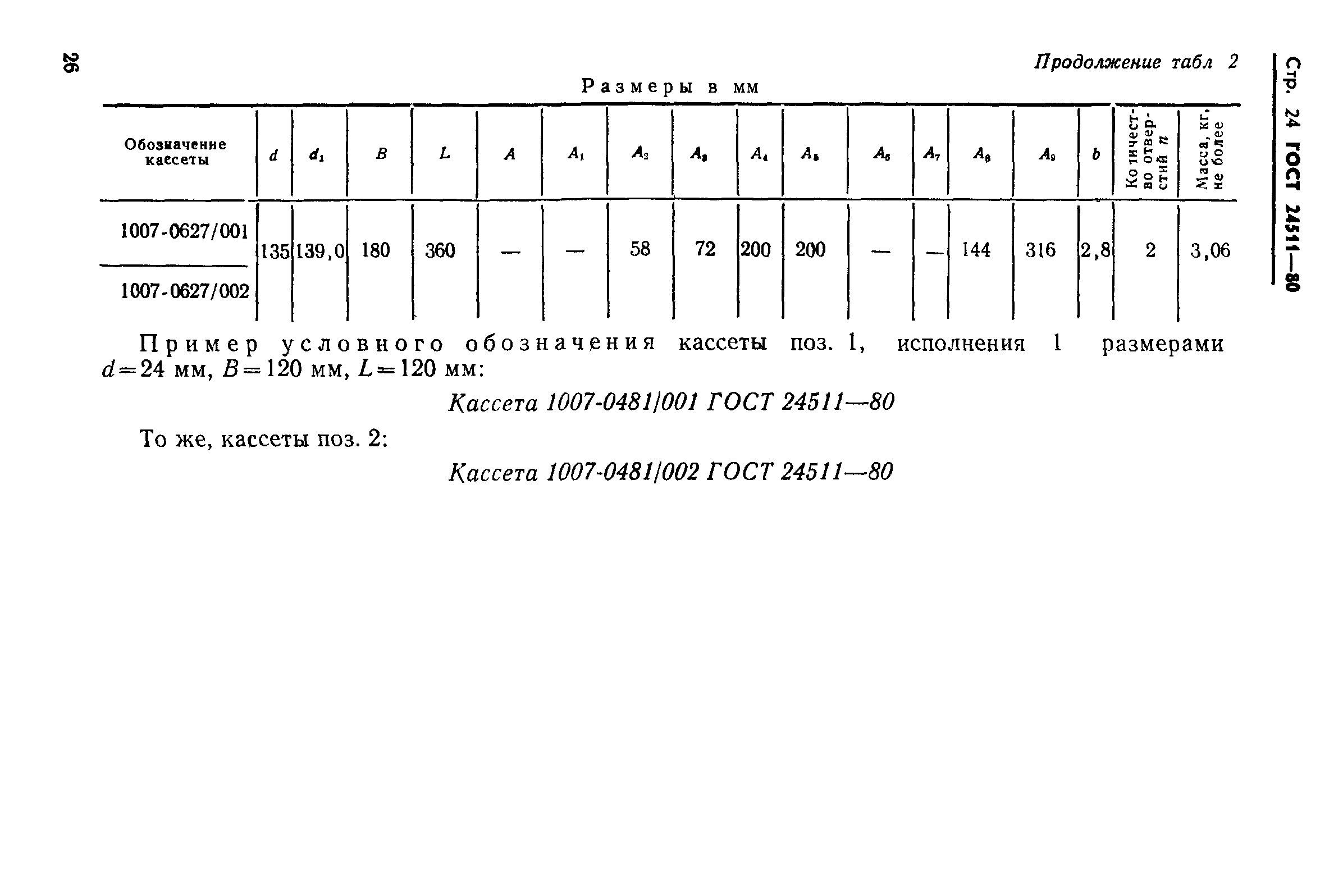 ГОСТ 24511-80