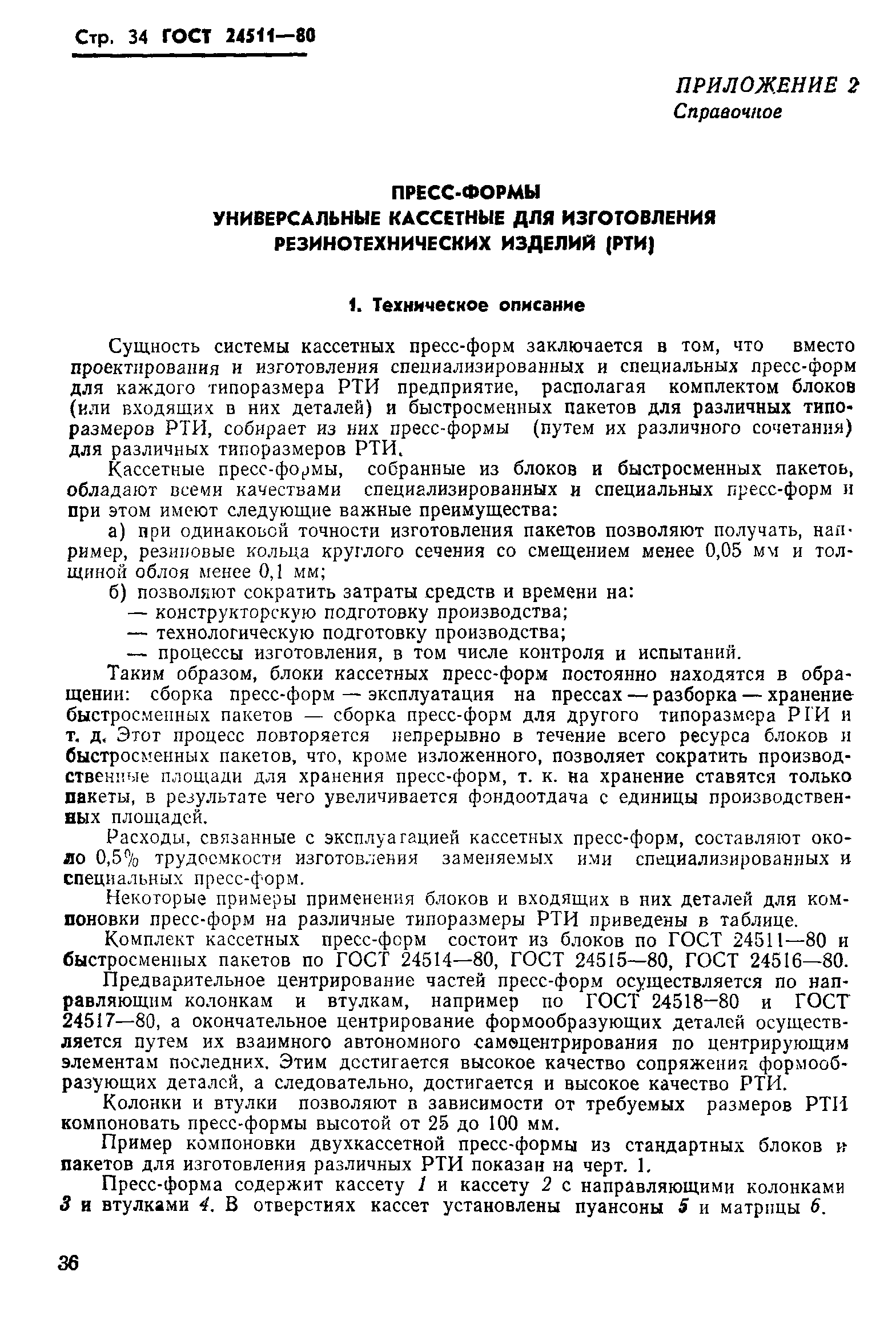 ГОСТ 24511-80