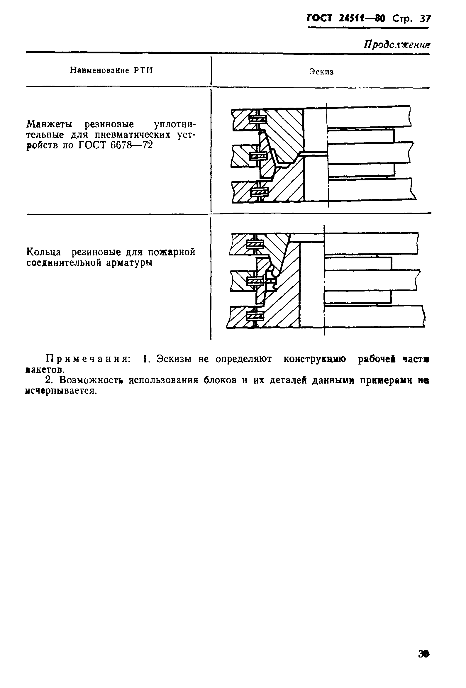 ГОСТ 24511-80