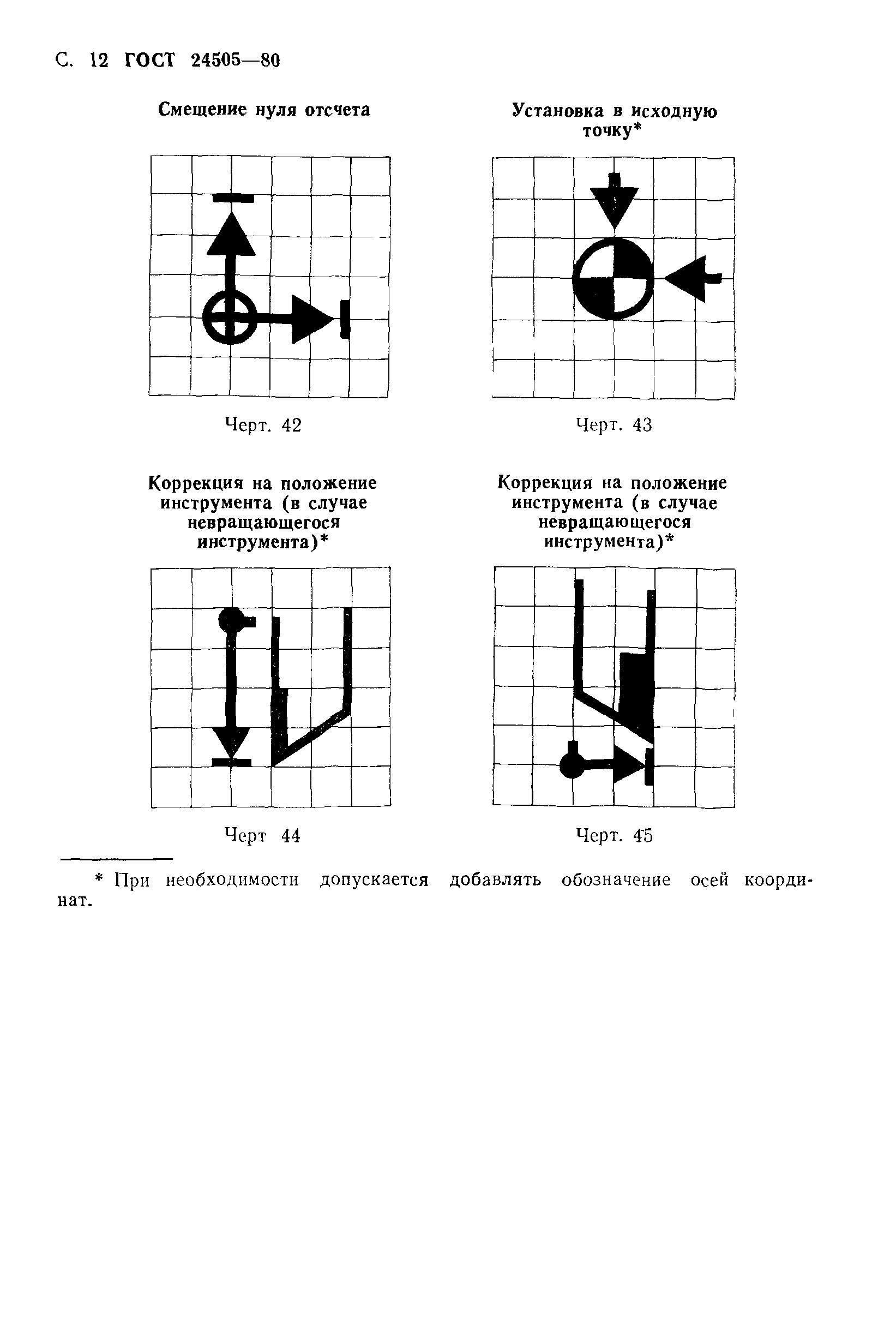 ГОСТ 24505-80