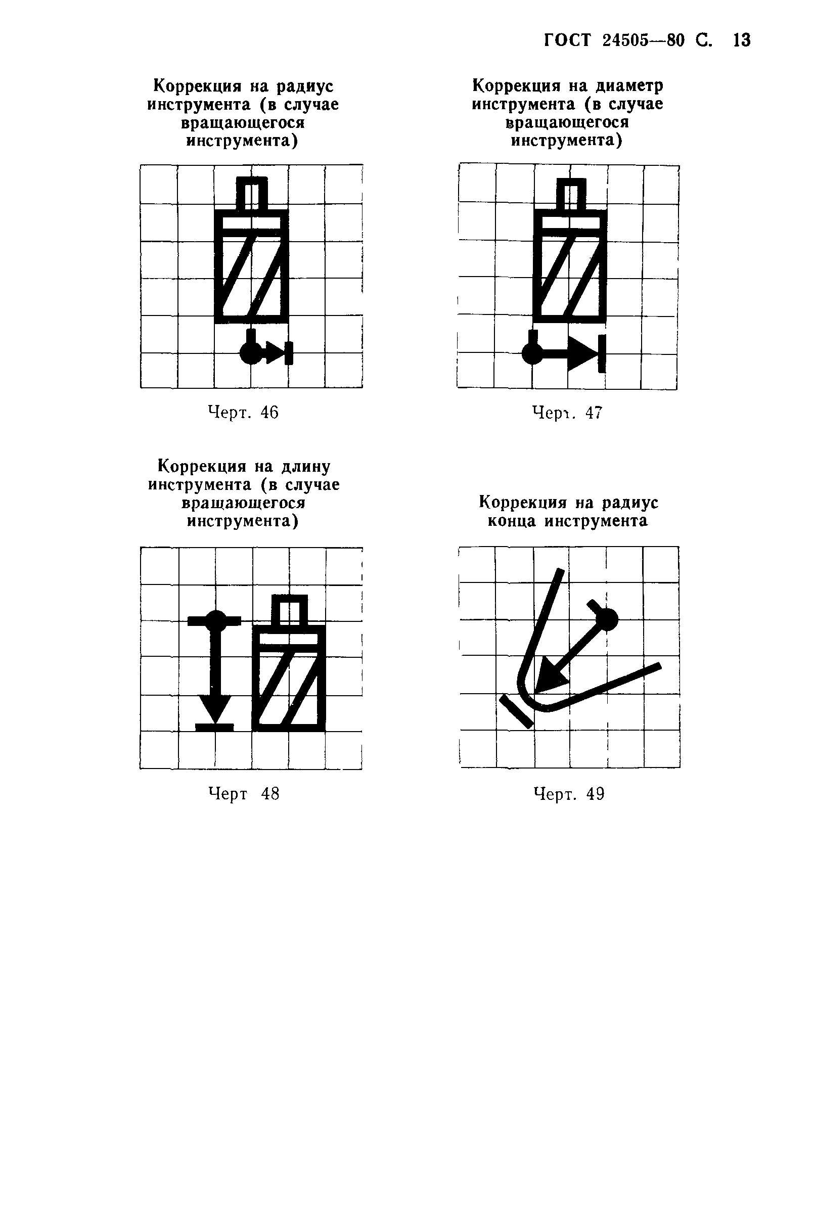 ГОСТ 24505-80