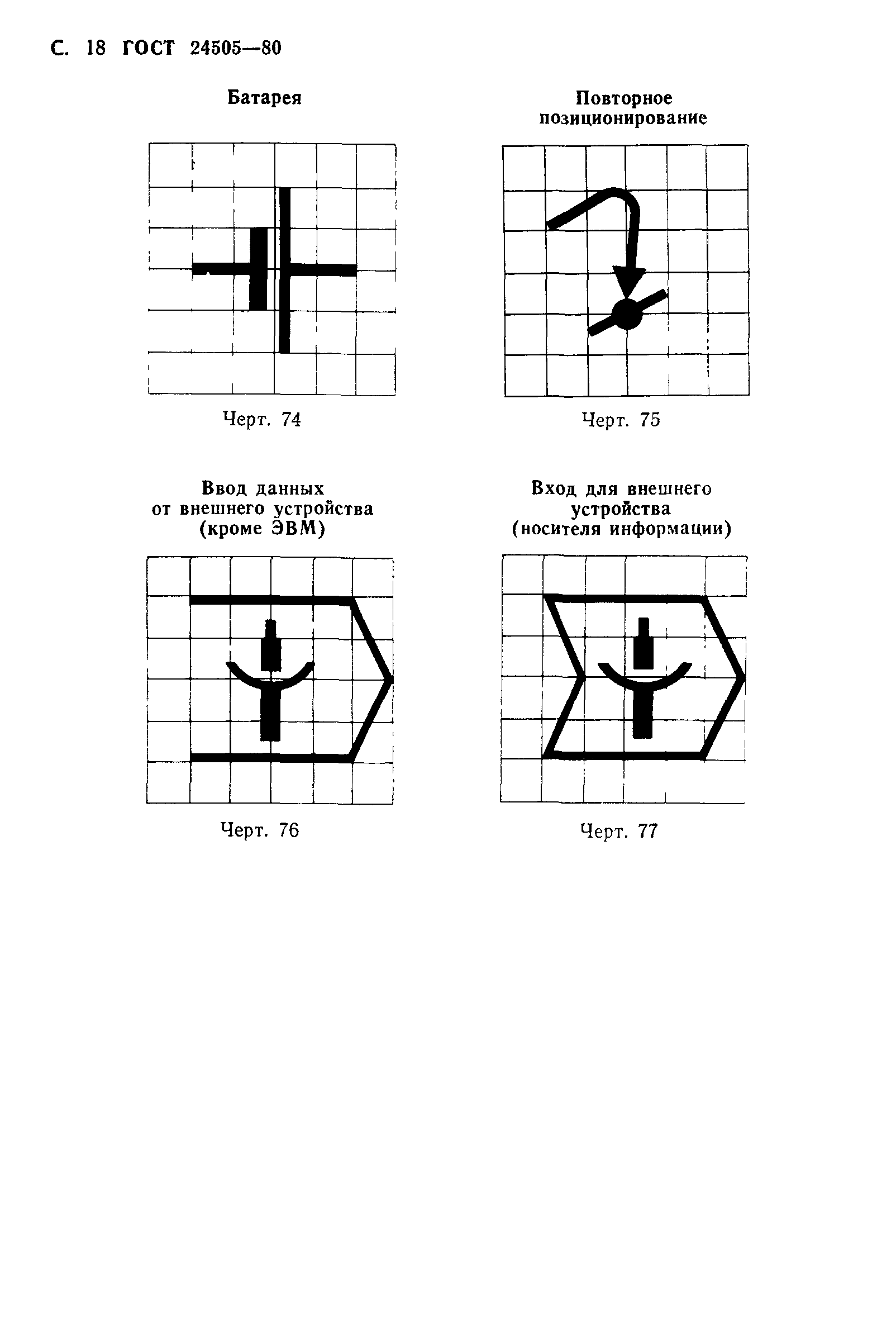 ГОСТ 24505-80