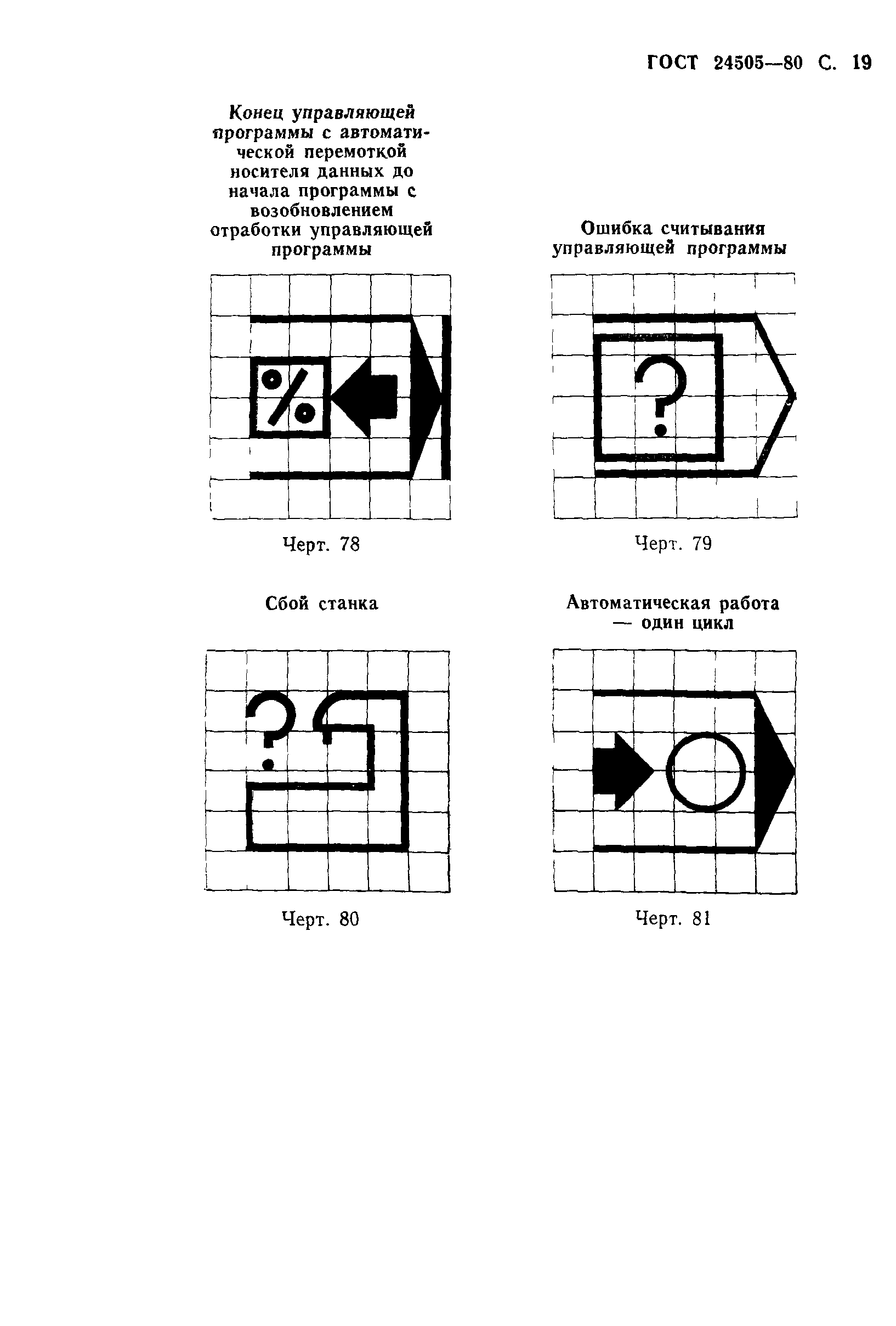 ГОСТ 24505-80