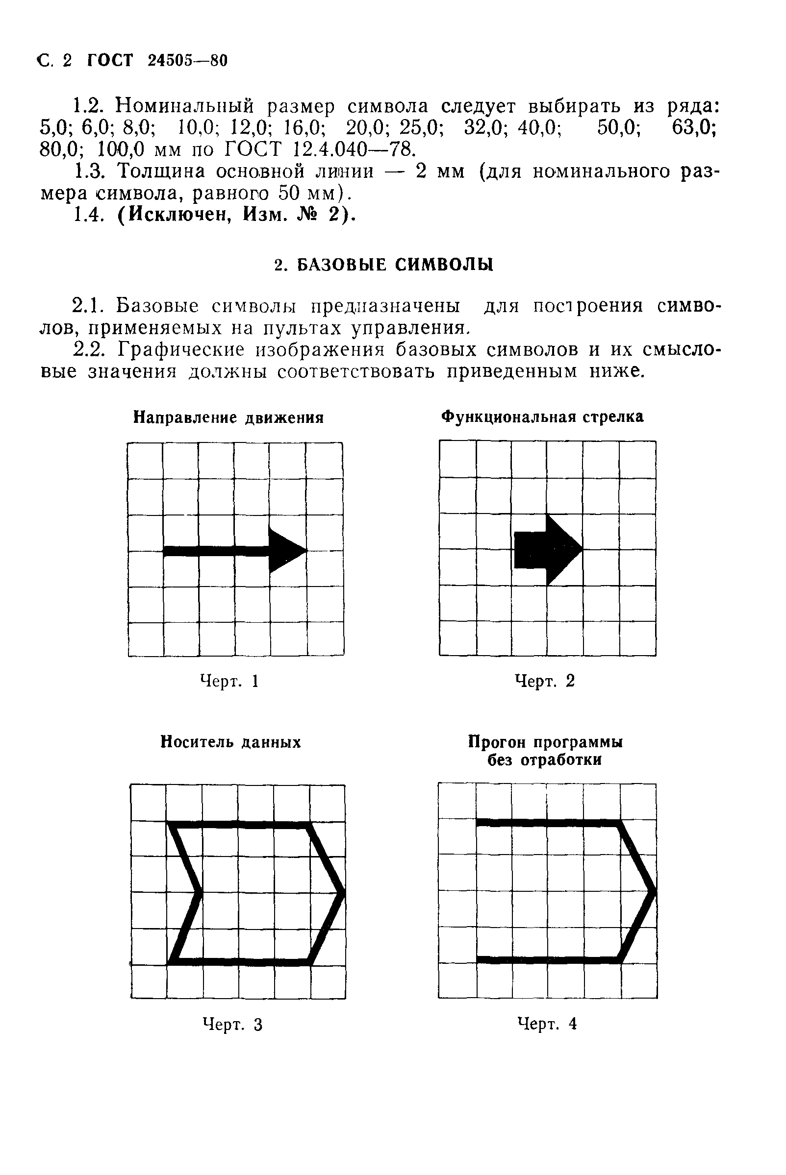 ГОСТ 24505-80