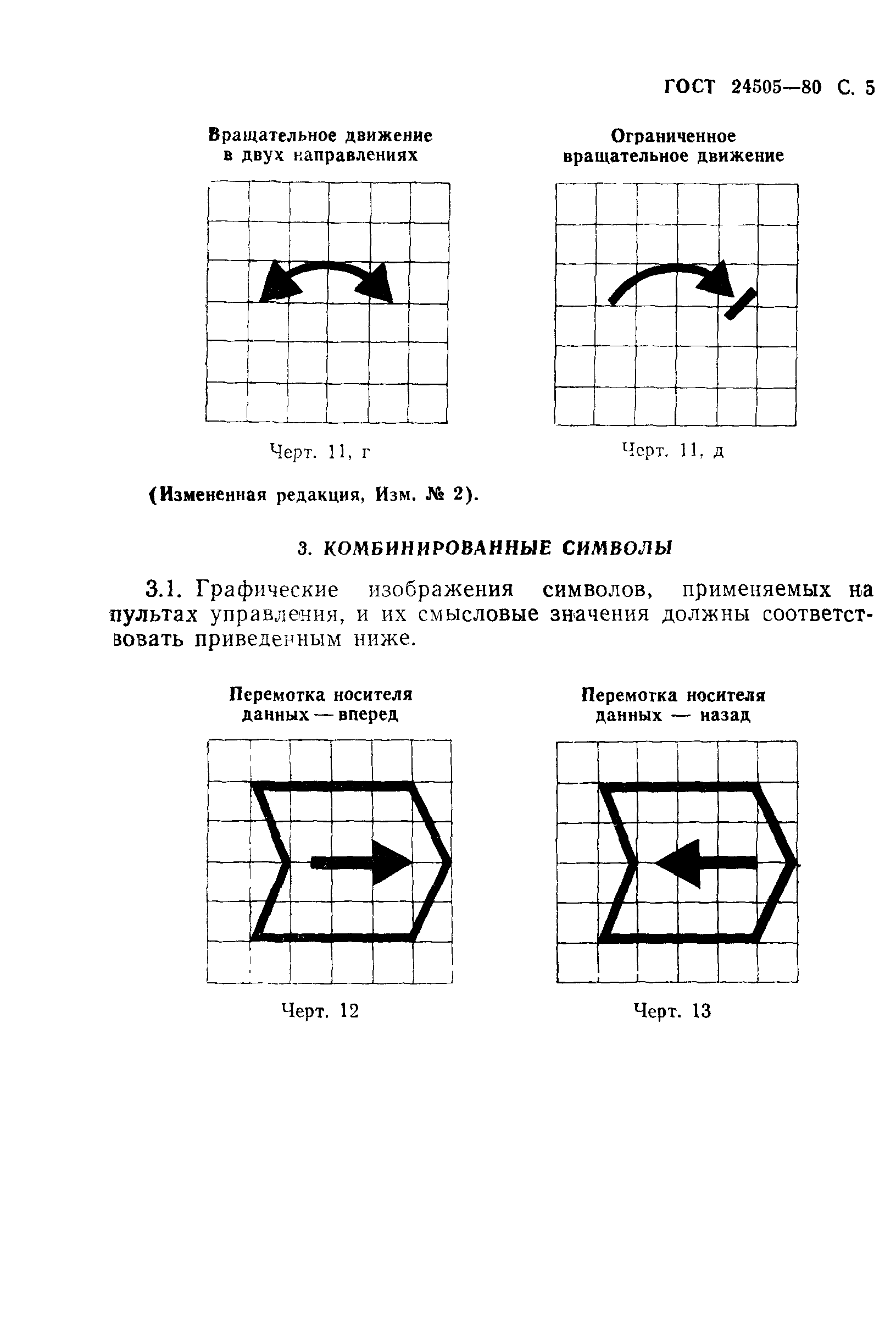 ГОСТ 24505-80