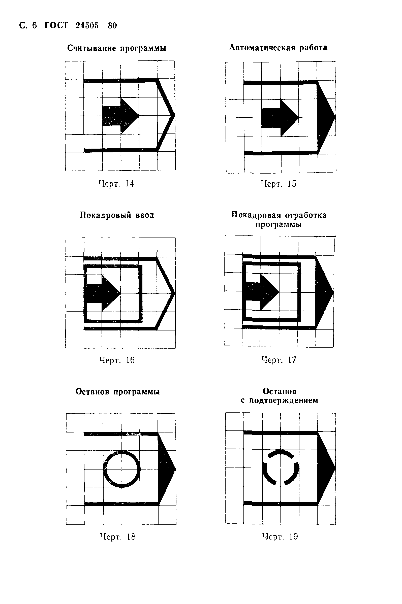 ГОСТ 24505-80