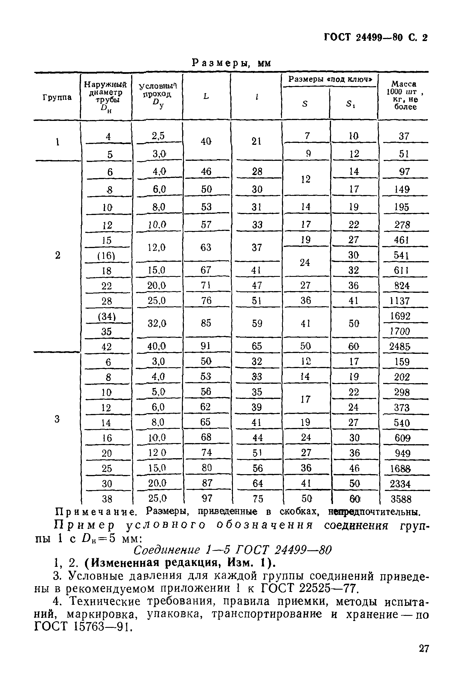 ГОСТ 24499-80