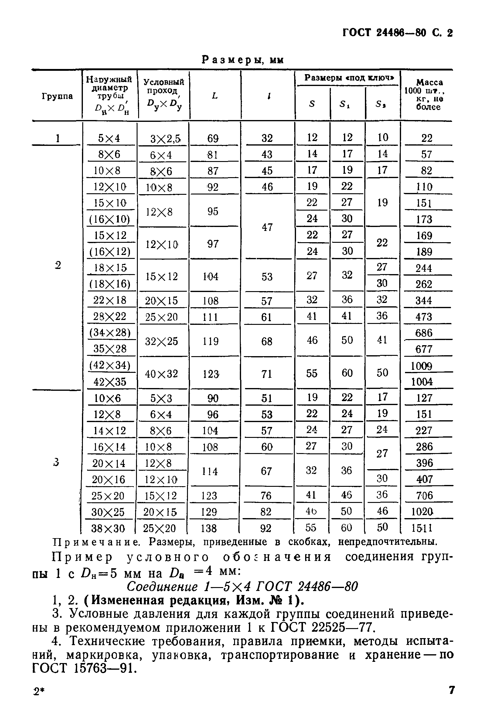 ГОСТ 24486-80