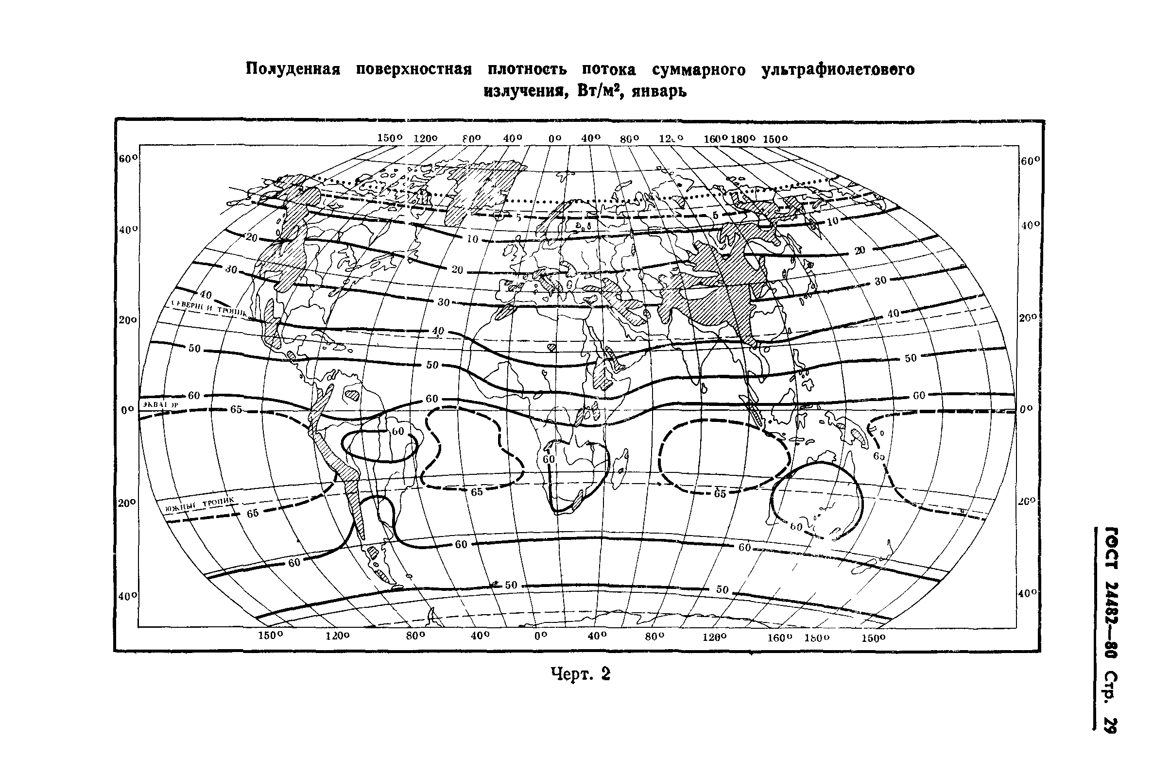 ГОСТ 24482-80