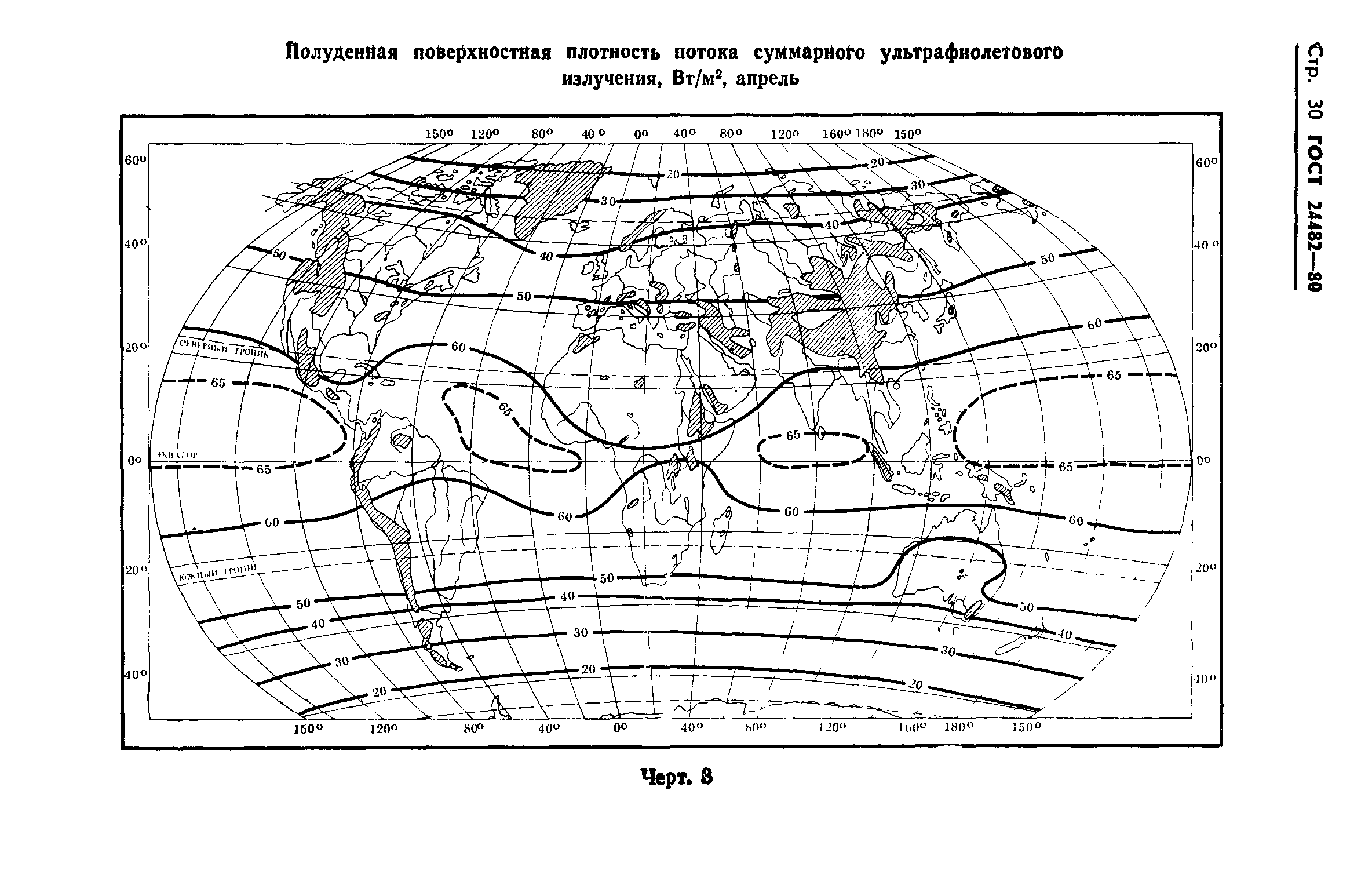 ГОСТ 24482-80