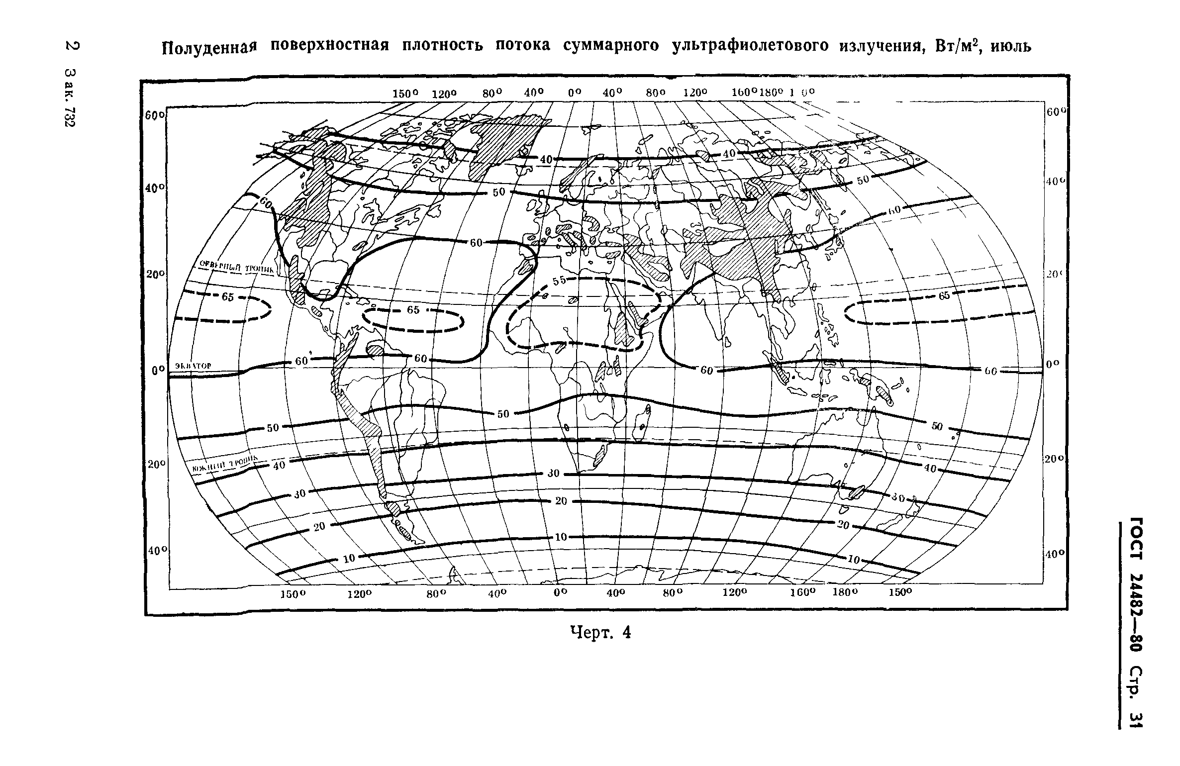 ГОСТ 24482-80