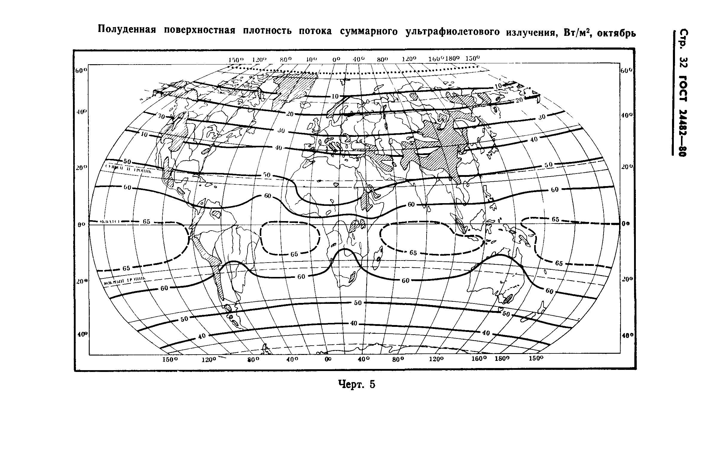 ГОСТ 24482-80