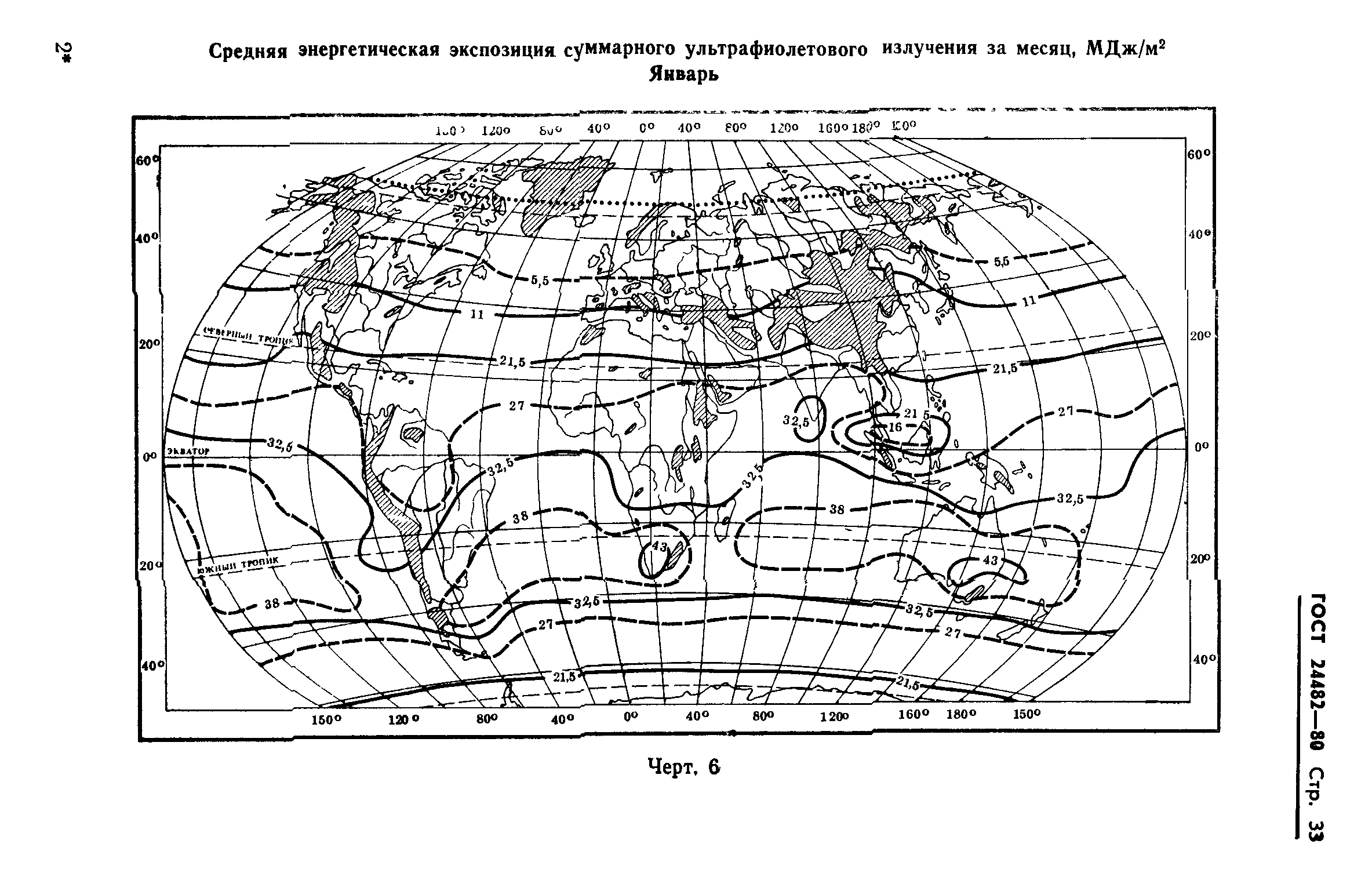 ГОСТ 24482-80