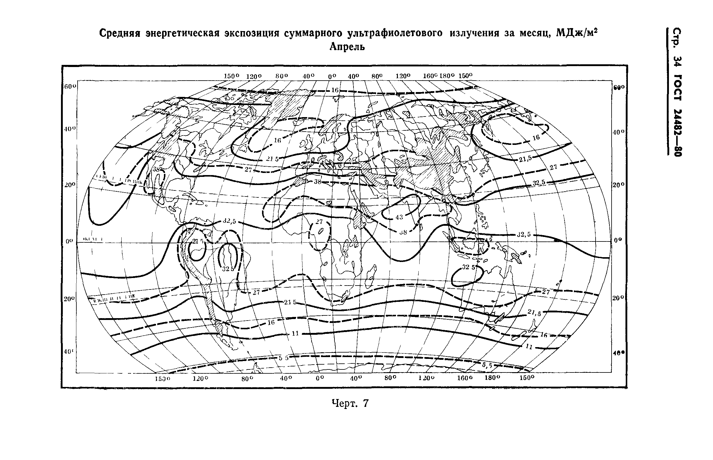 ГОСТ 24482-80