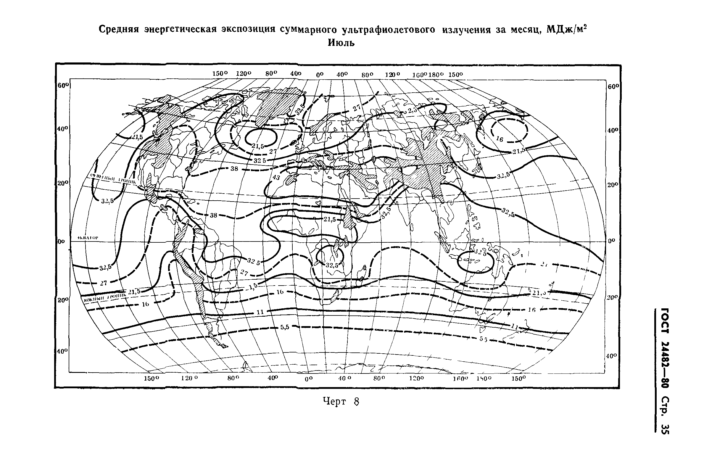 ГОСТ 24482-80