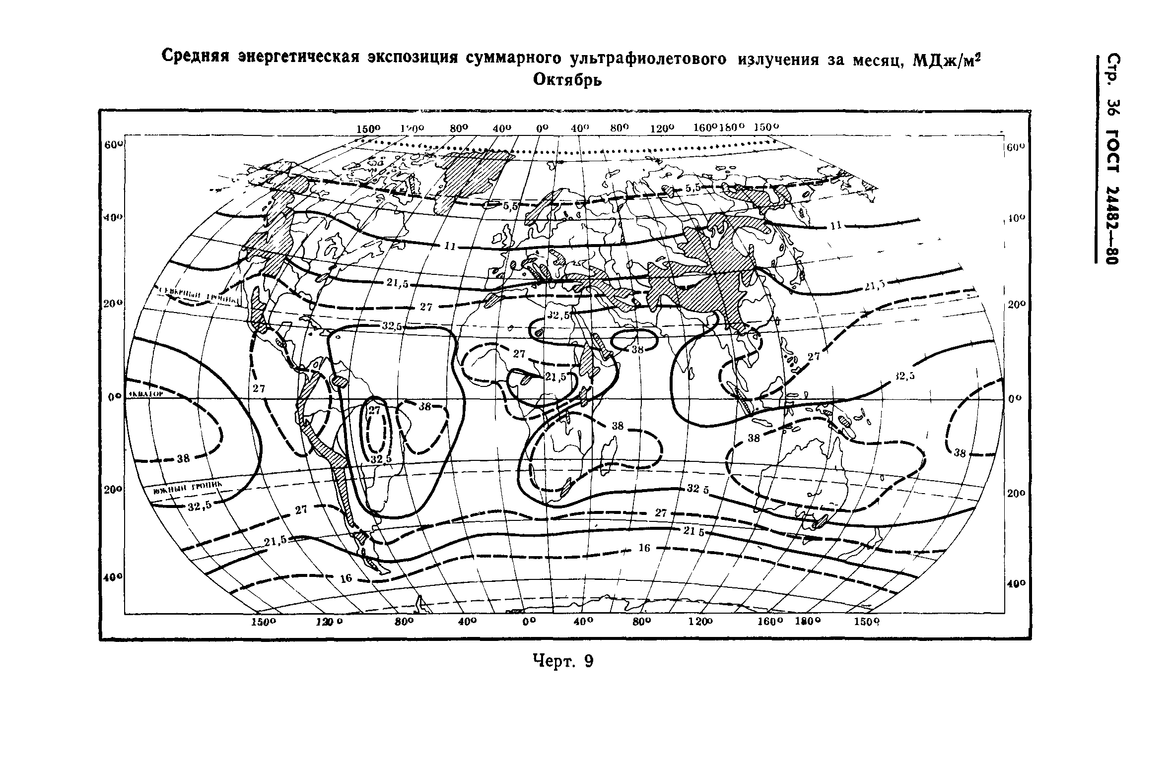 ГОСТ 24482-80