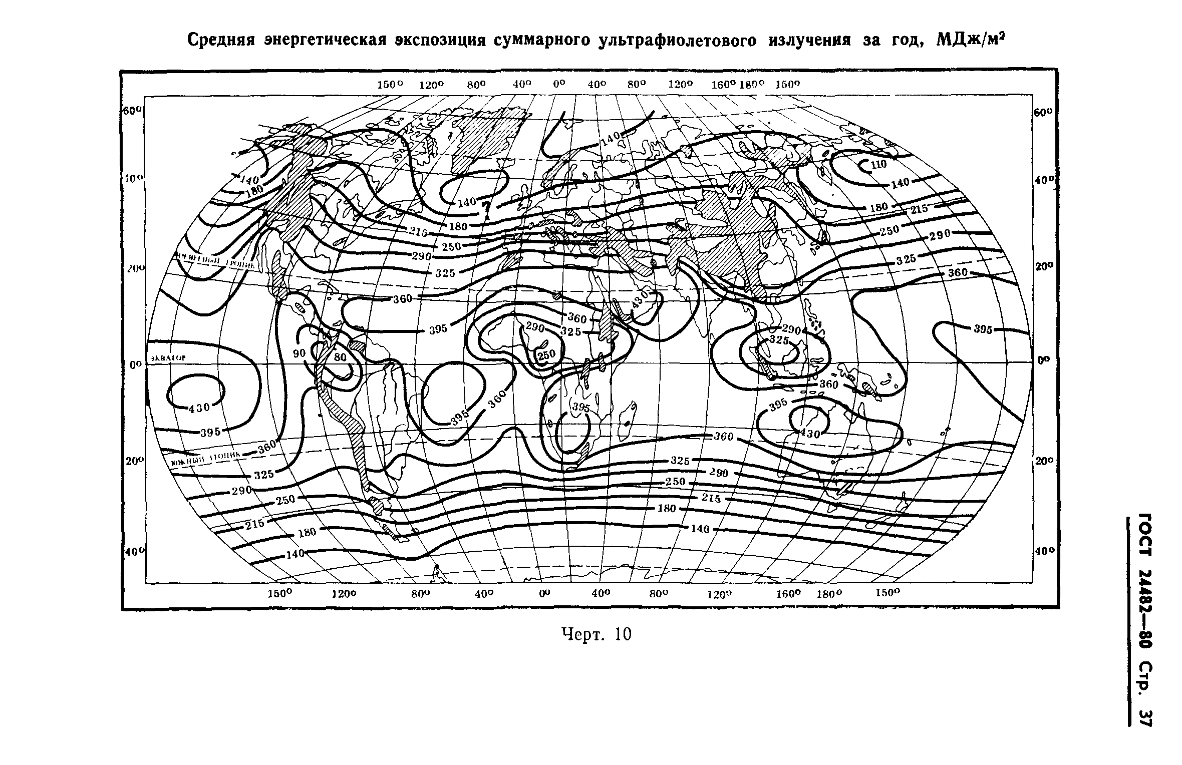 ГОСТ 24482-80