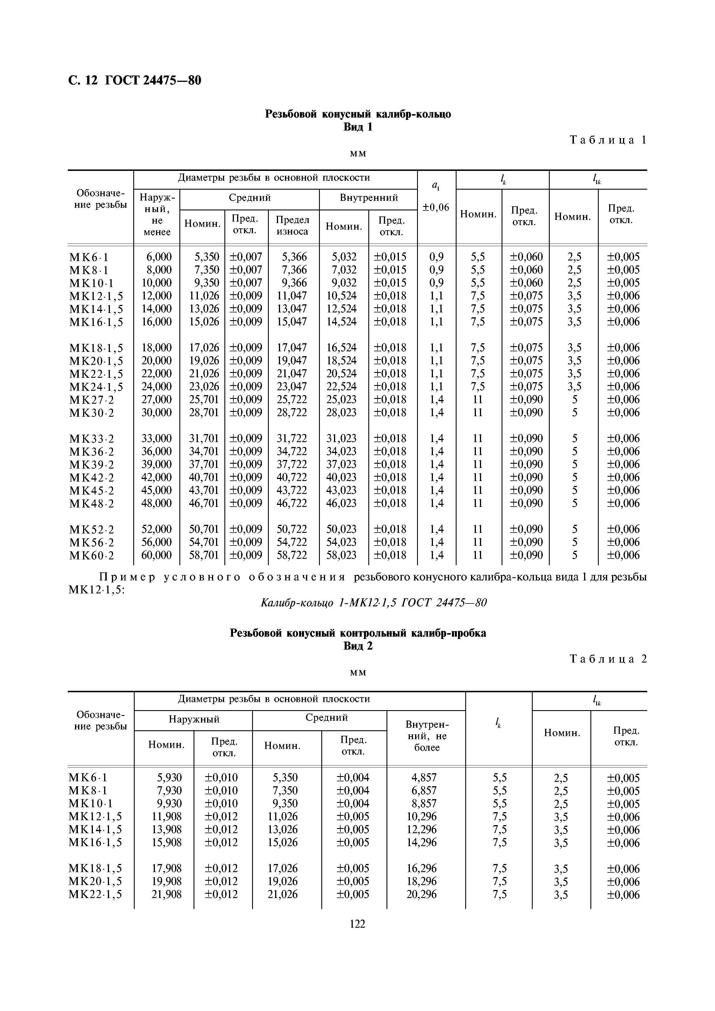 ГОСТ 24475-80