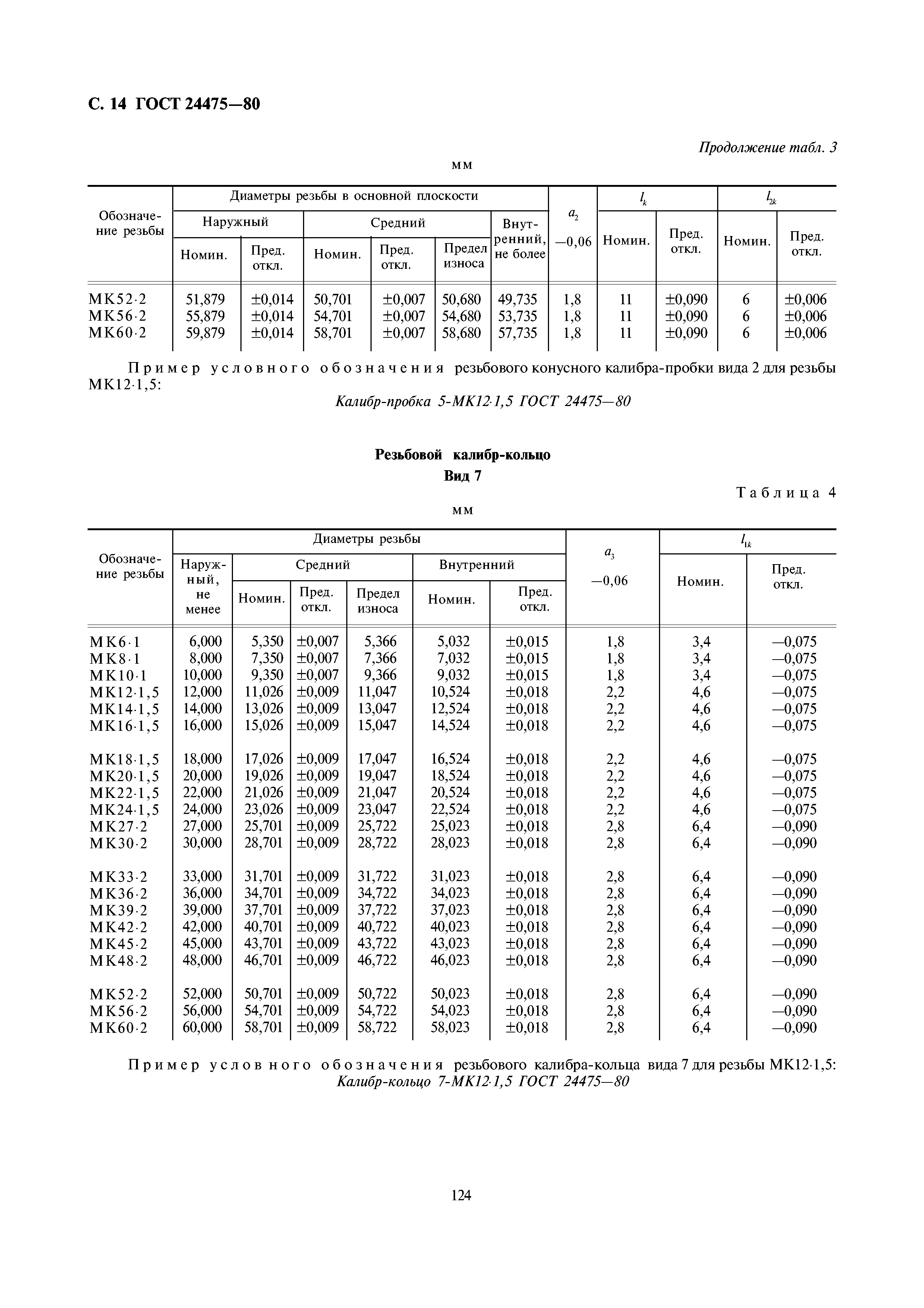 ГОСТ 24475-80