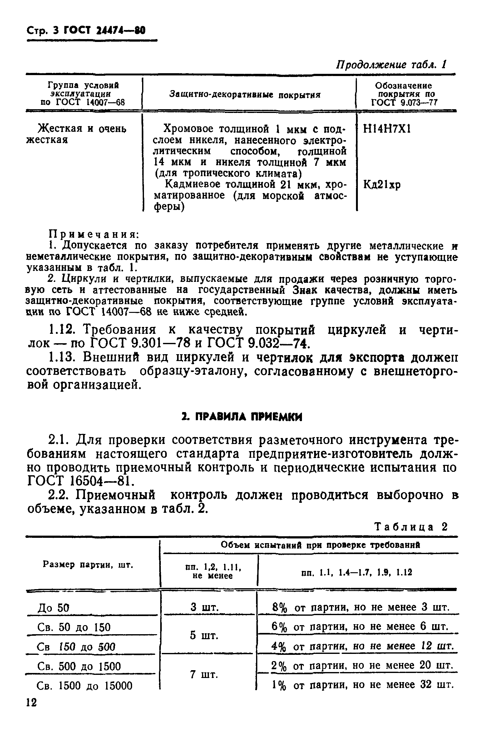 ГОСТ 24474-80