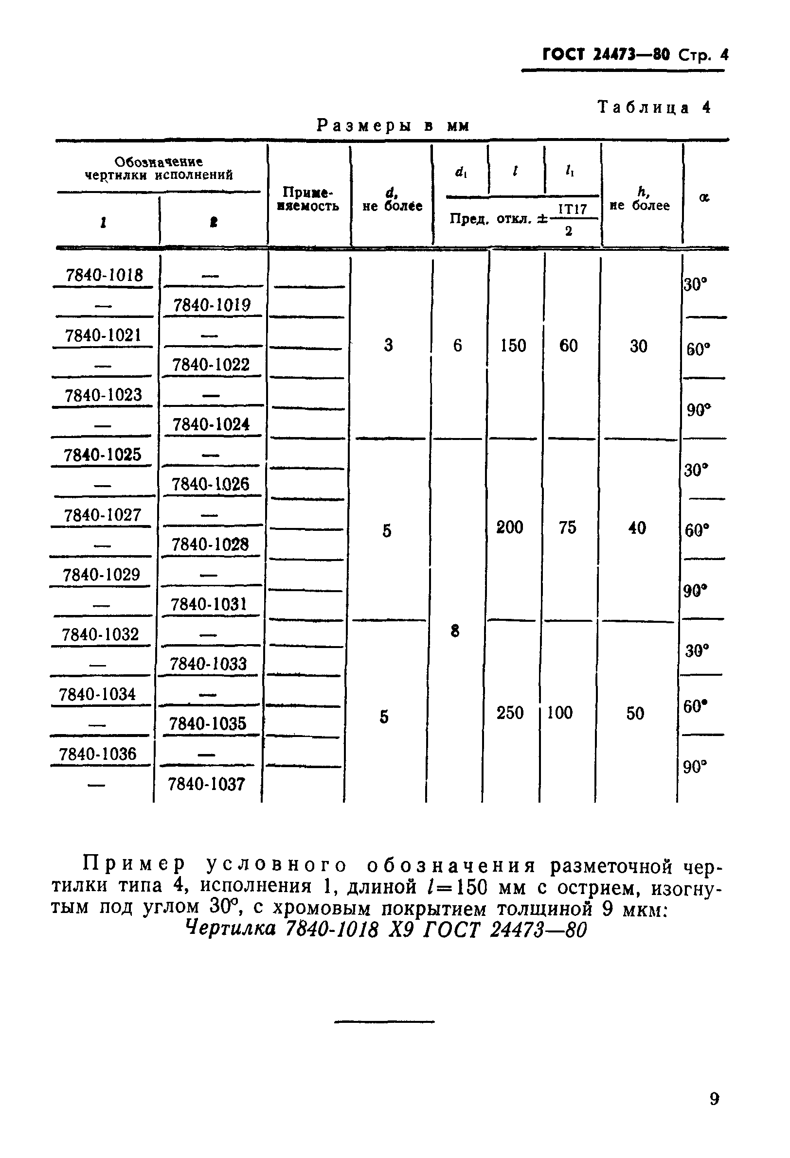 ГОСТ 24473-80