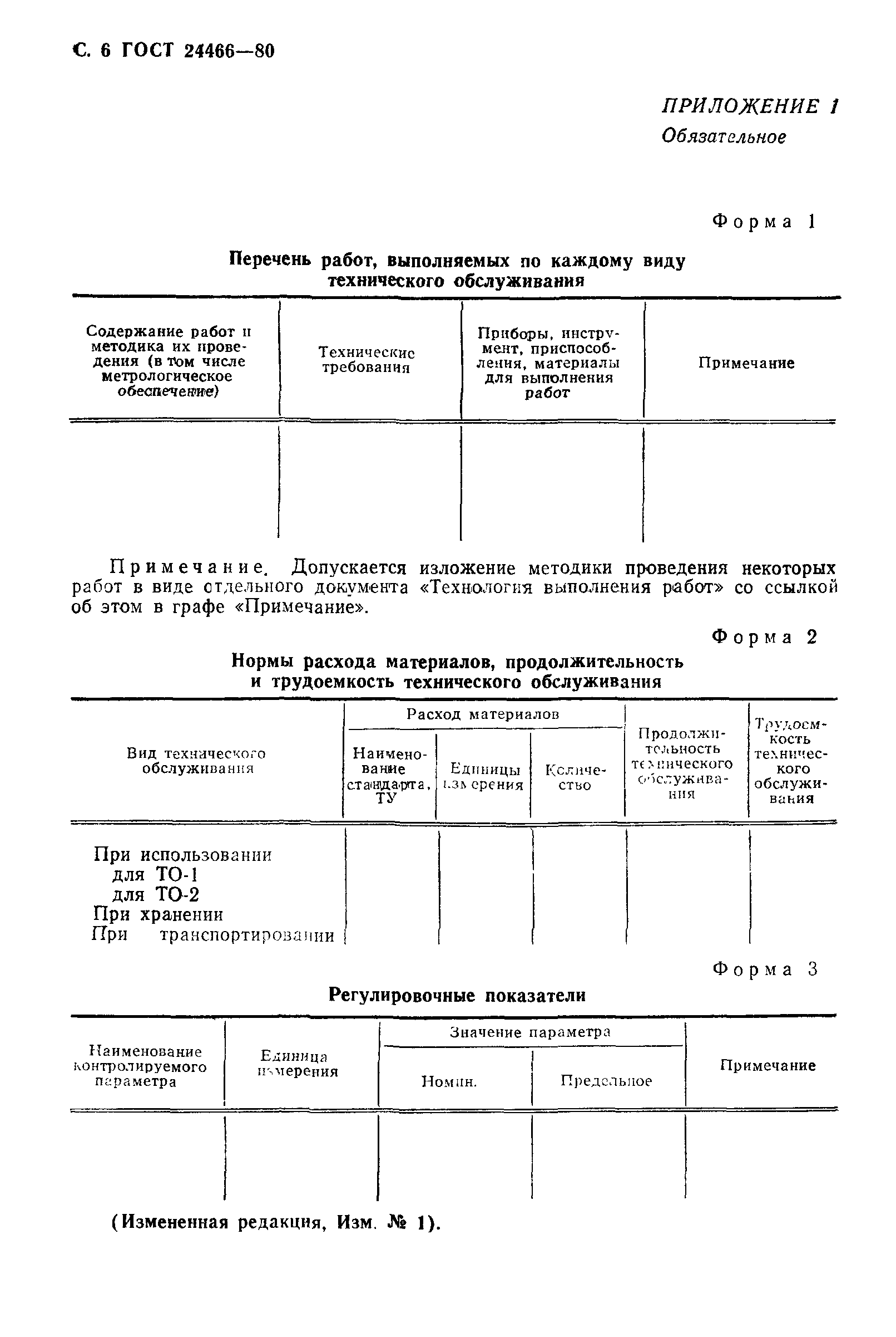 ГОСТ 24466-80