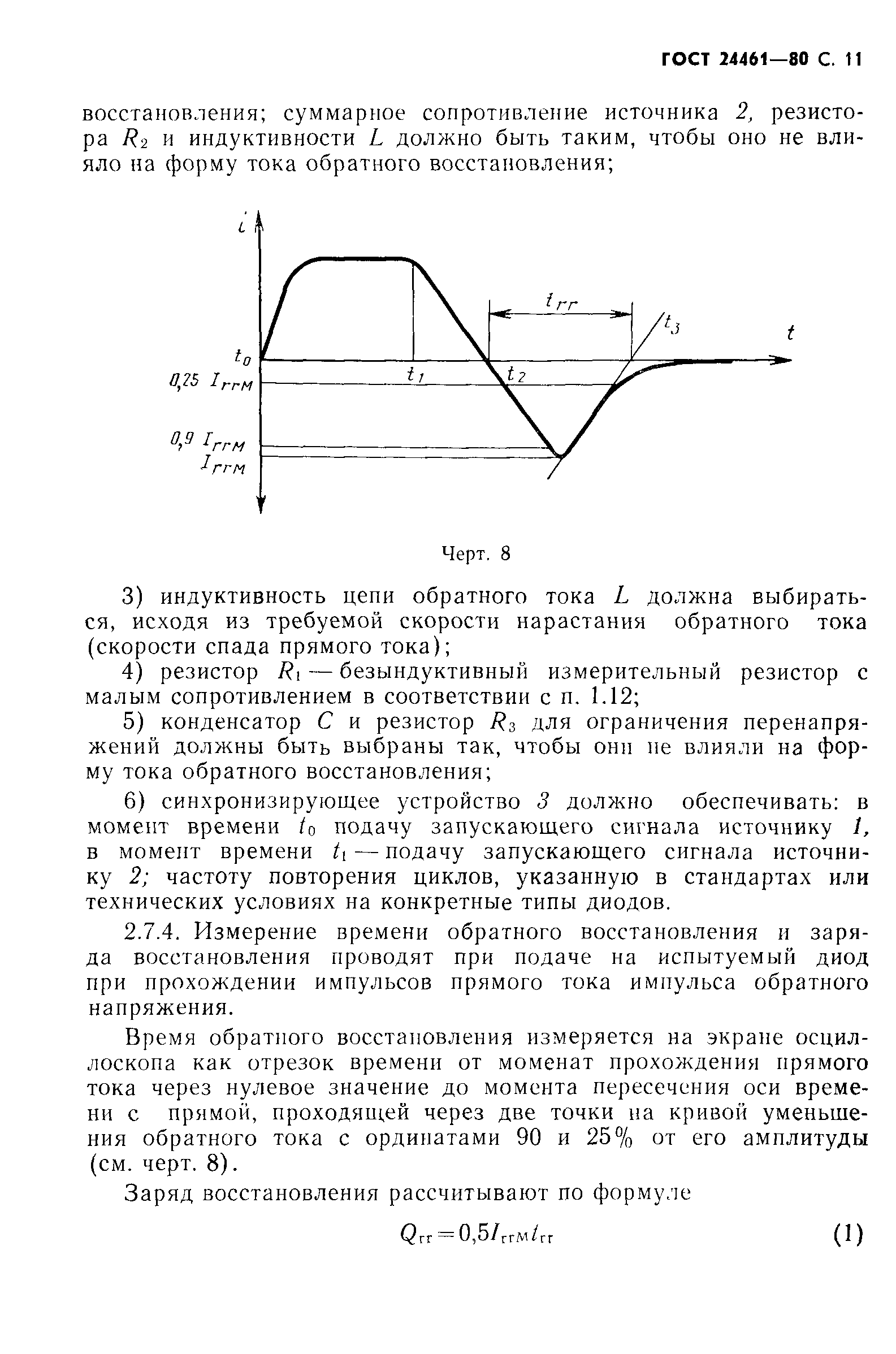 ГОСТ 24461-80