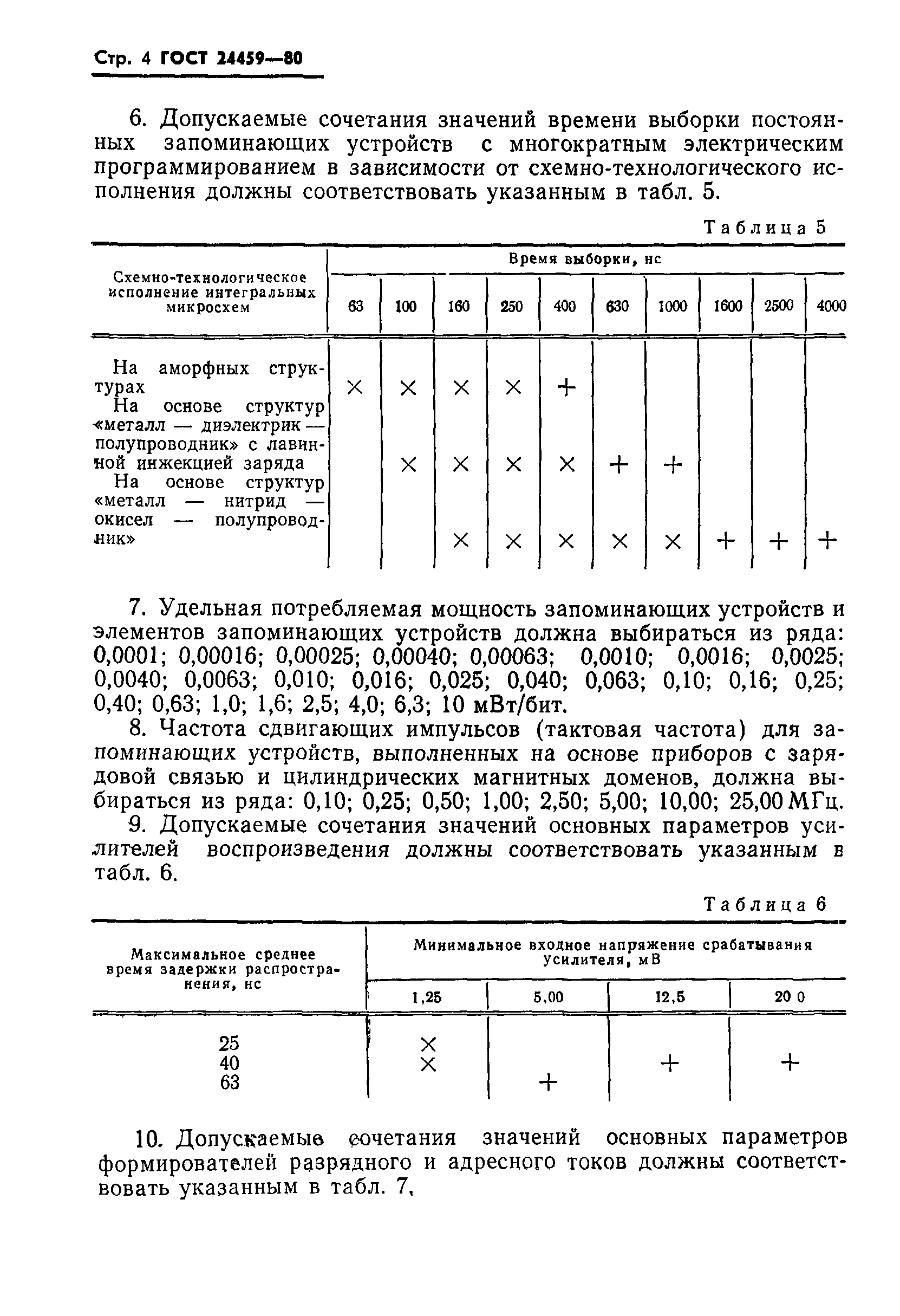 ГОСТ 24459-80