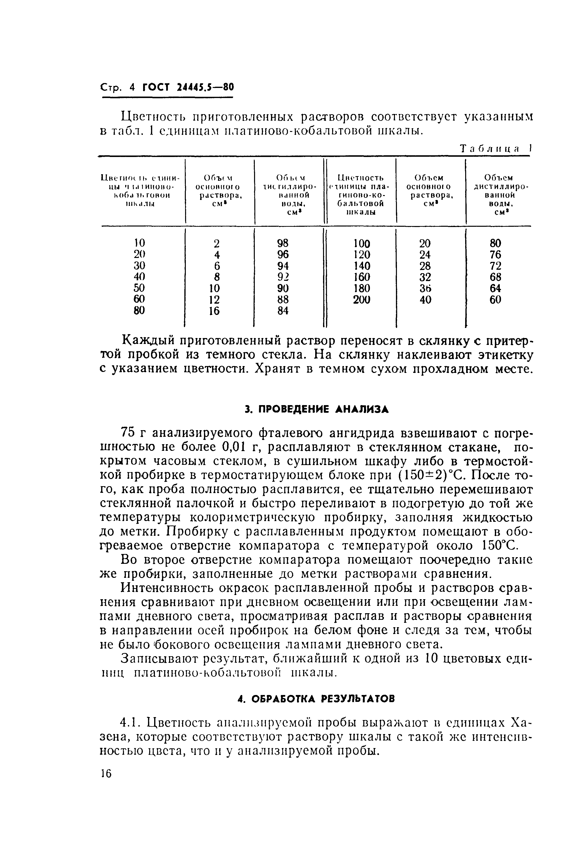 ГОСТ 24445.5-80