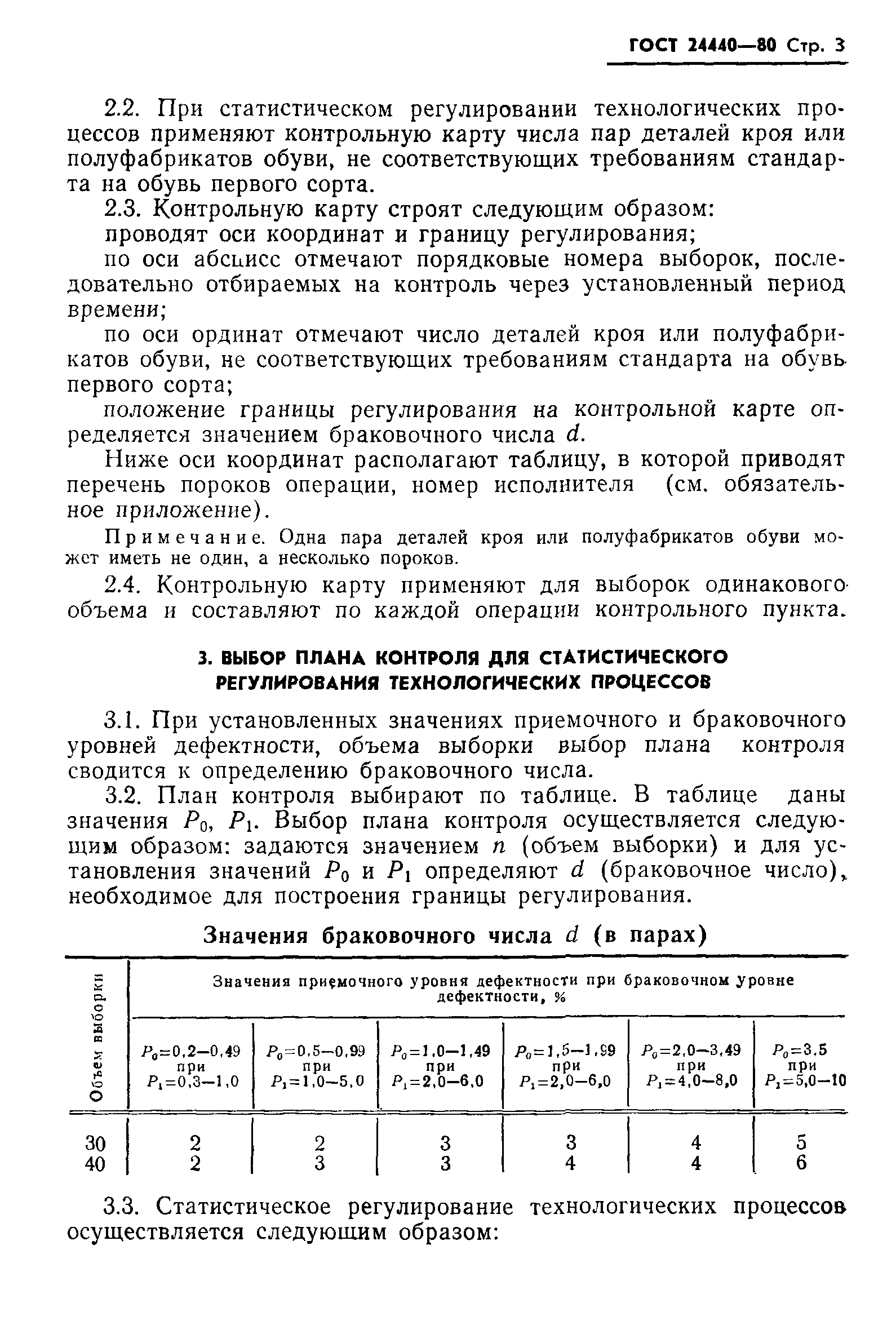 ГОСТ 24440-80