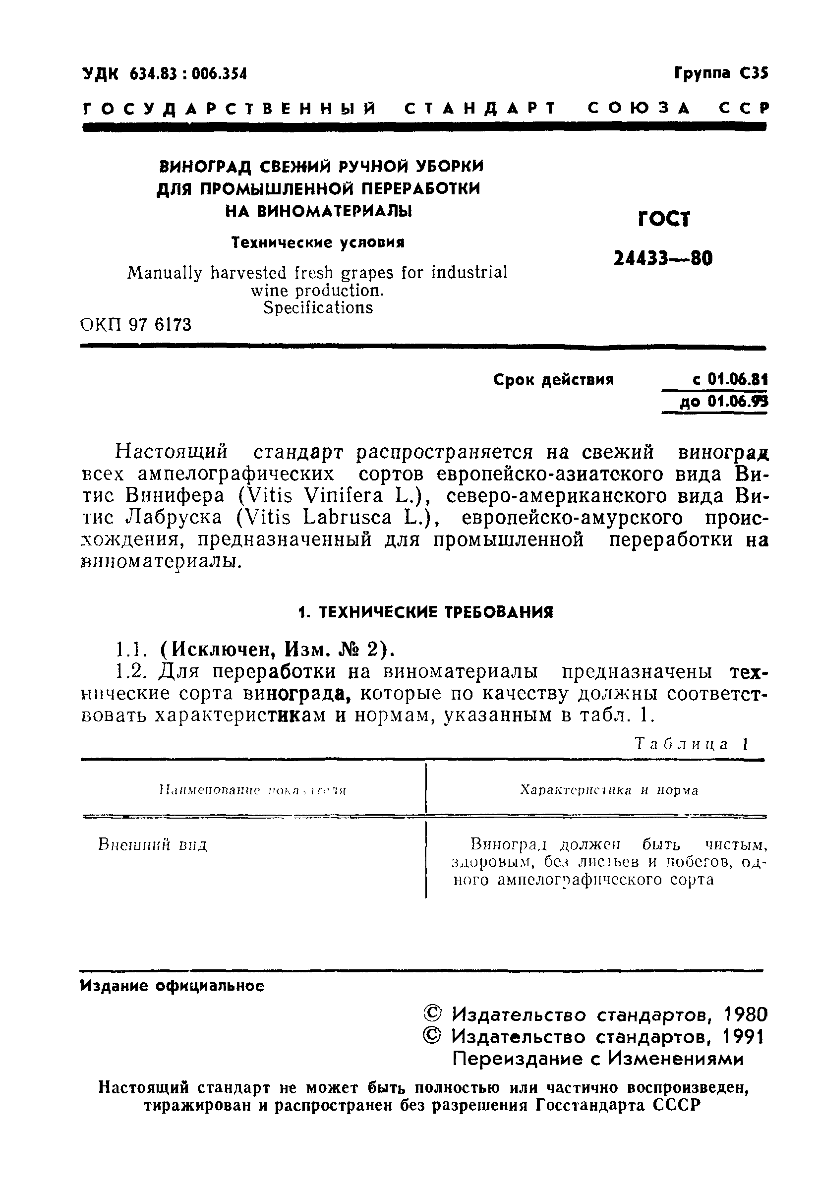 ГОСТ 24433-80