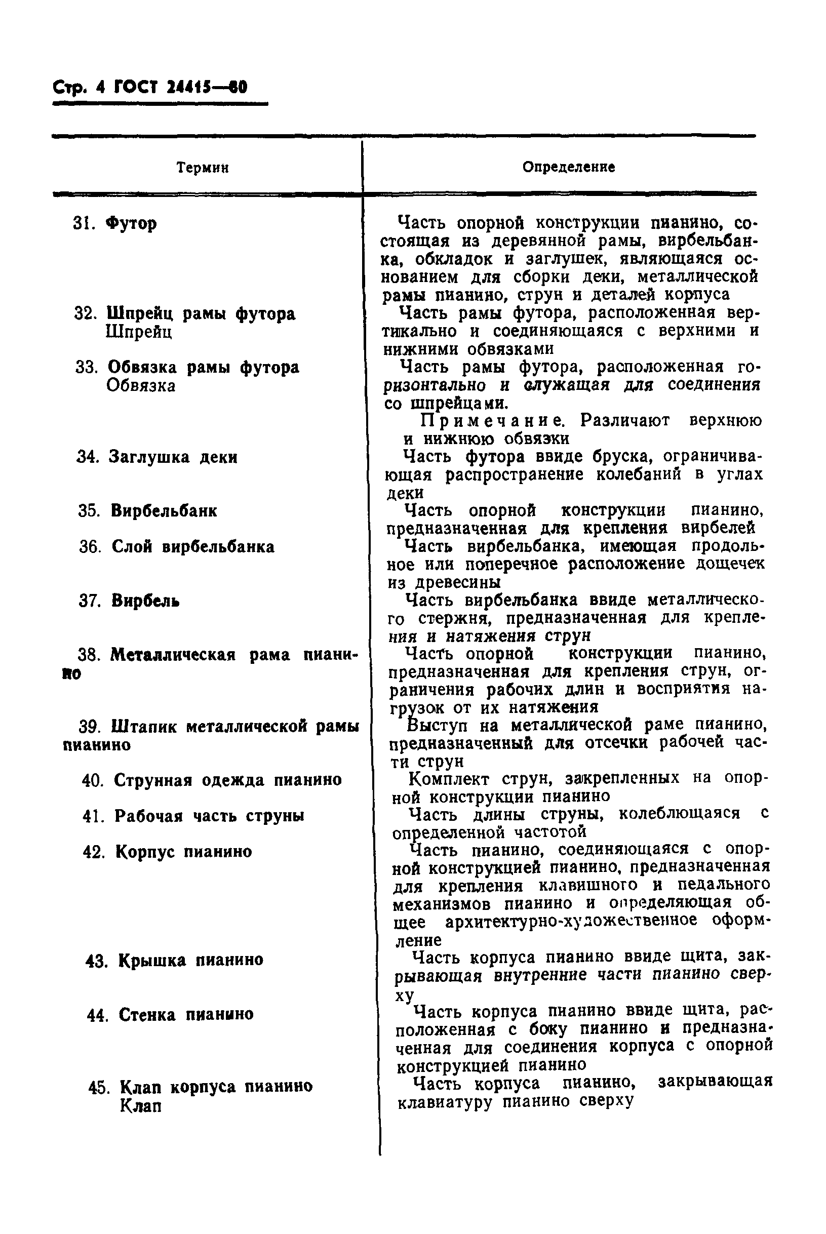 ГОСТ 24415-80