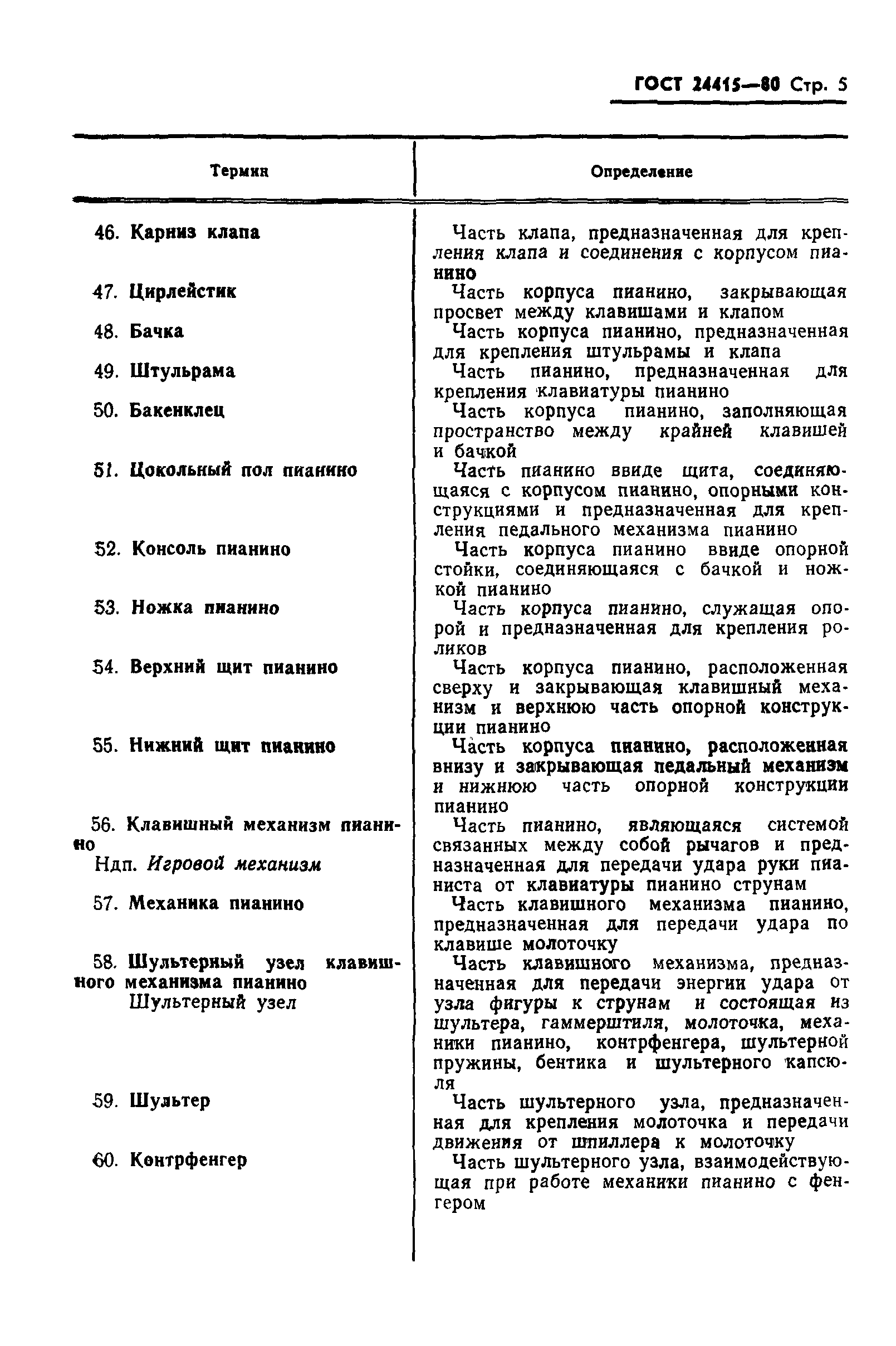 ГОСТ 24415-80
