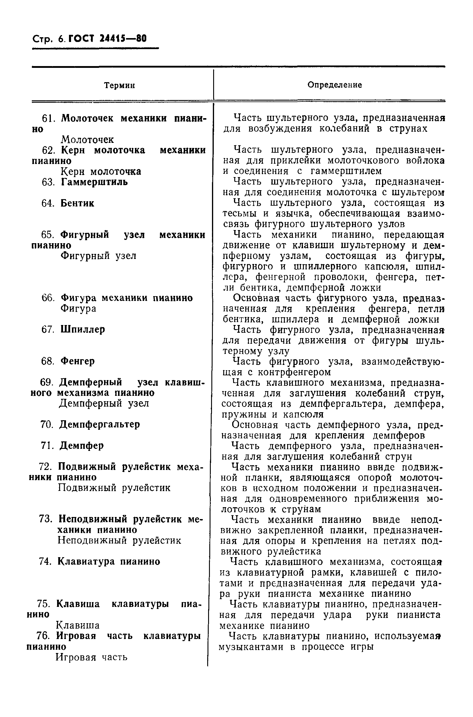 ГОСТ 24415-80