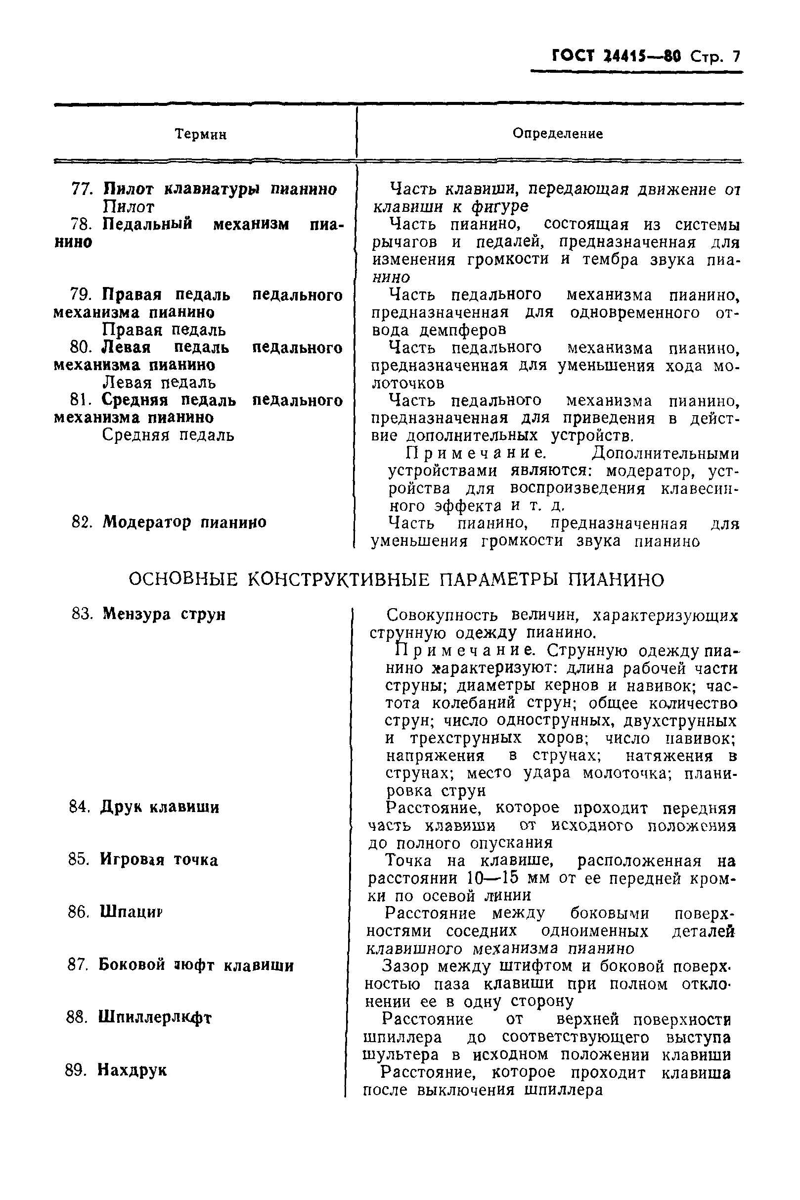 ГОСТ 24415-80