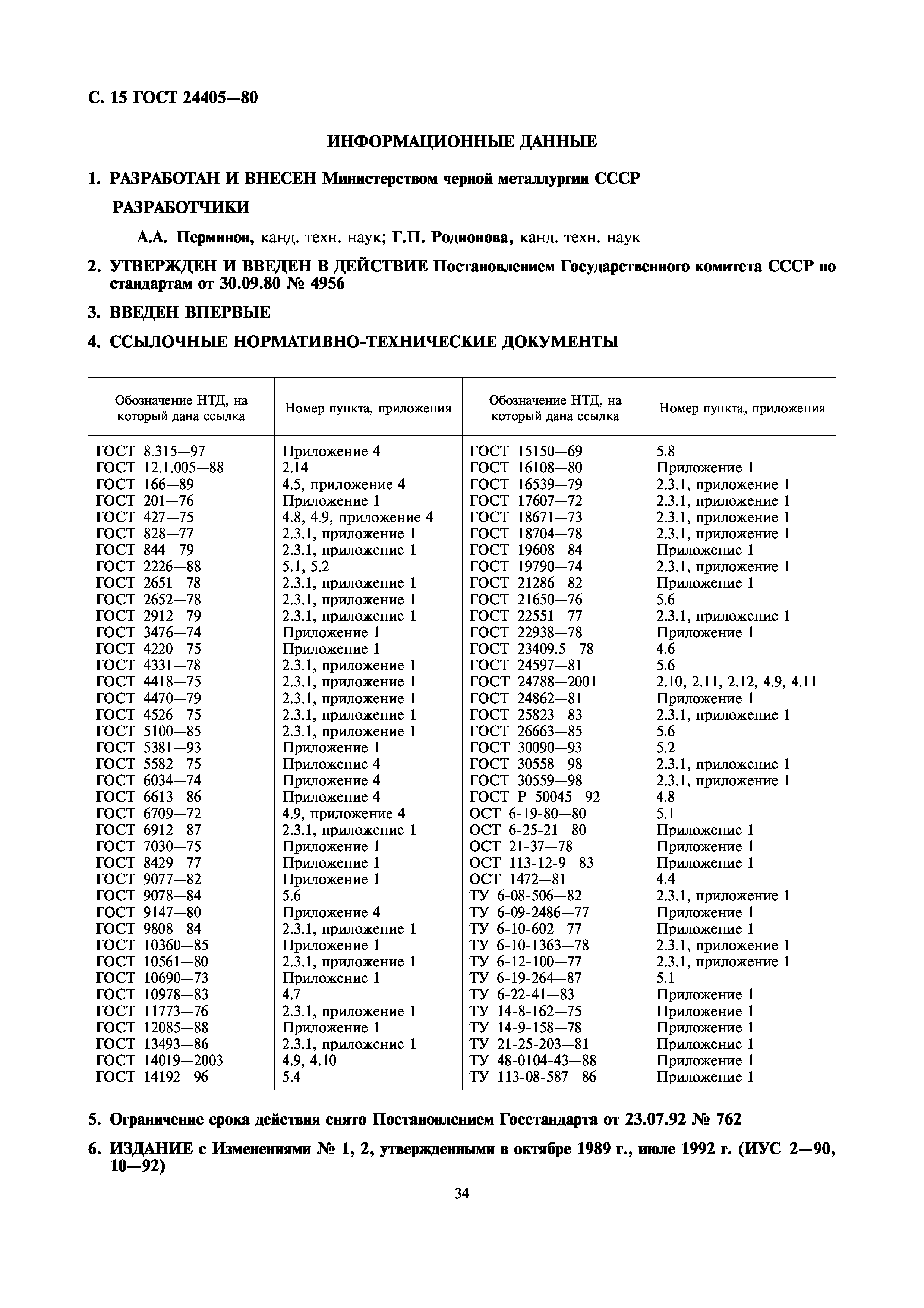 ГОСТ 24405-80