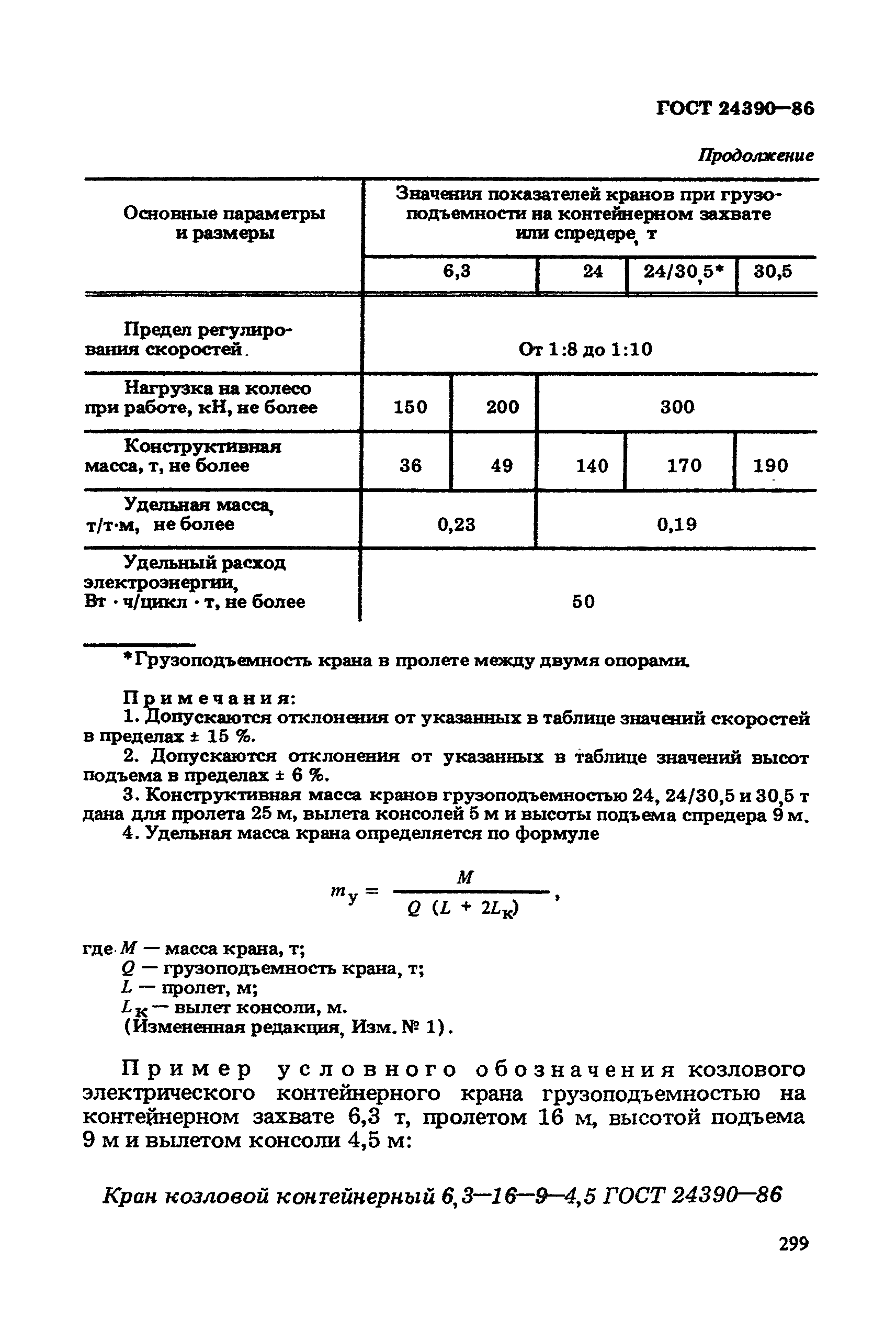 ГОСТ 24390-86