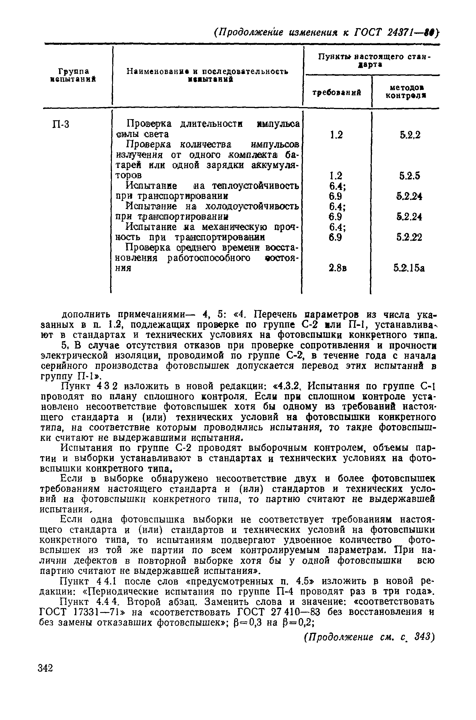 ГОСТ 24371-80