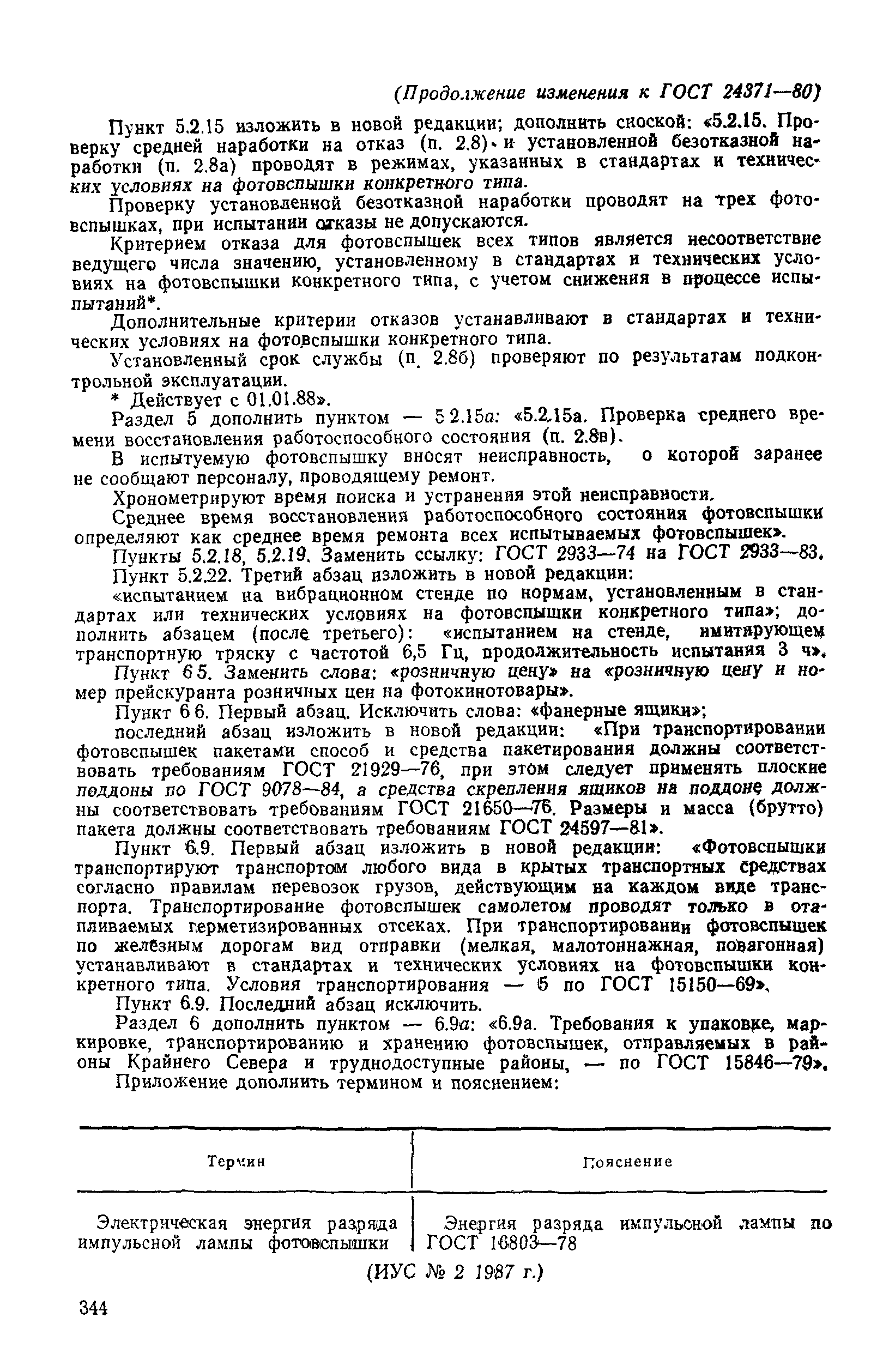ГОСТ 24371-80