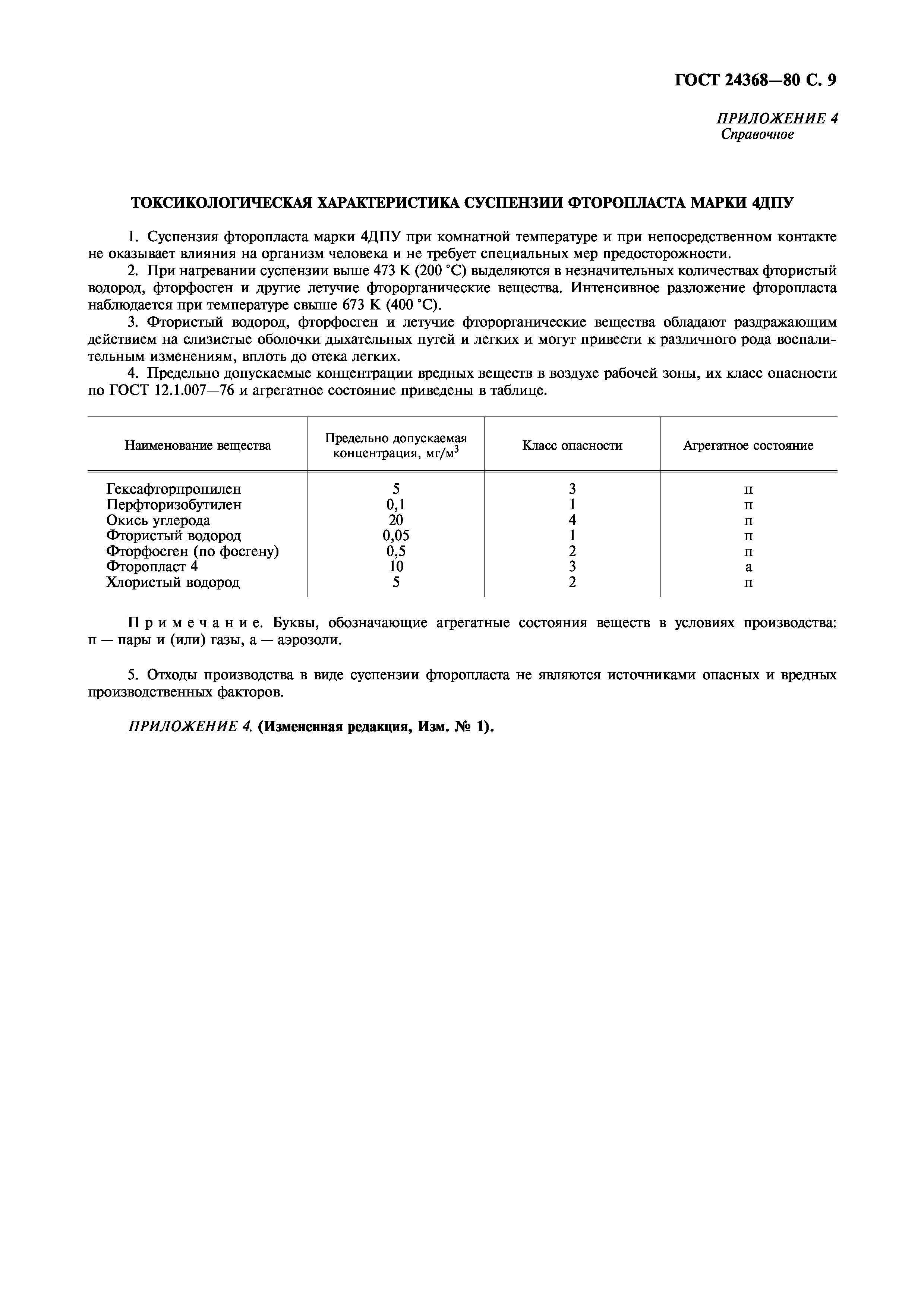ГОСТ 24368-80