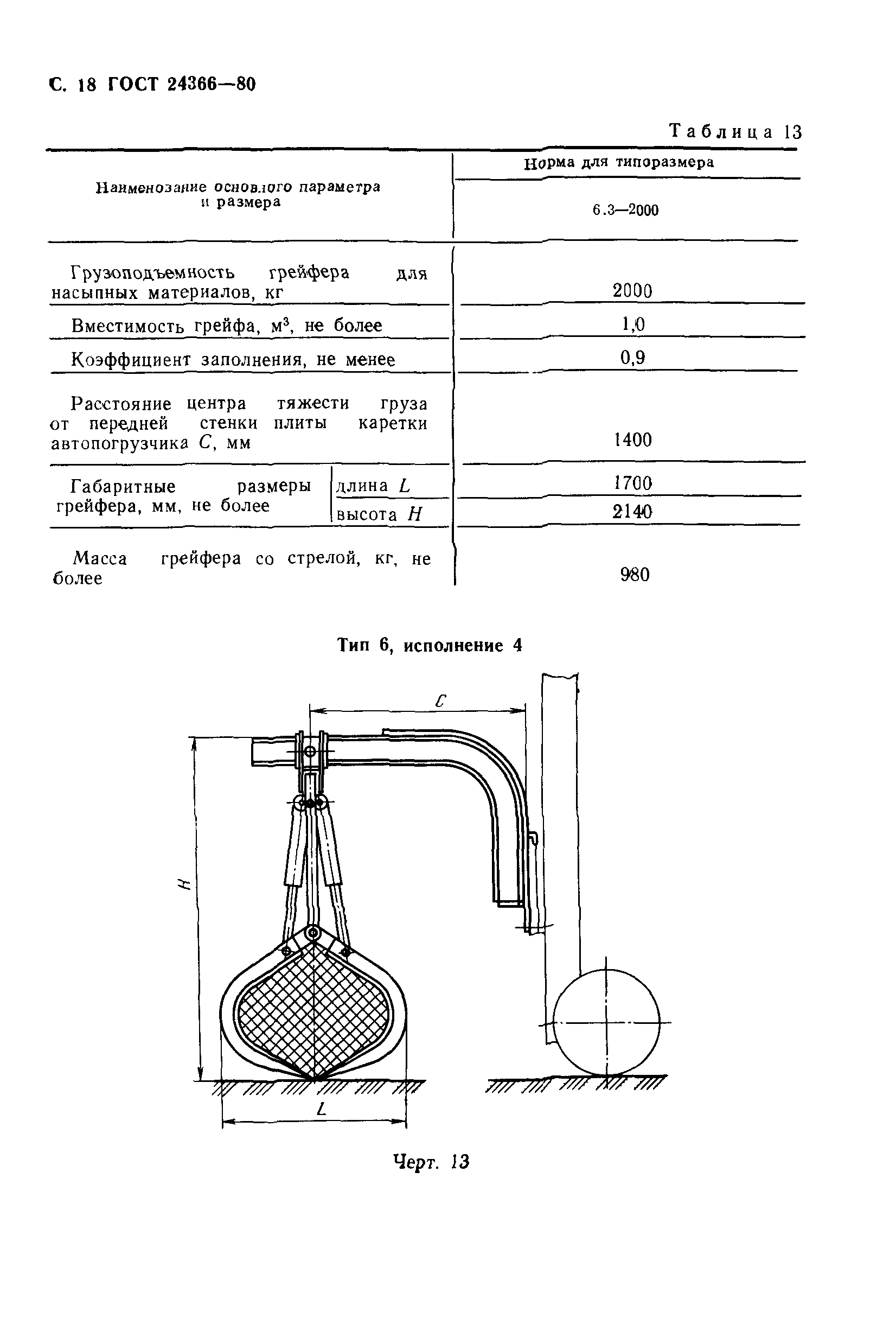 ГОСТ 24366-80