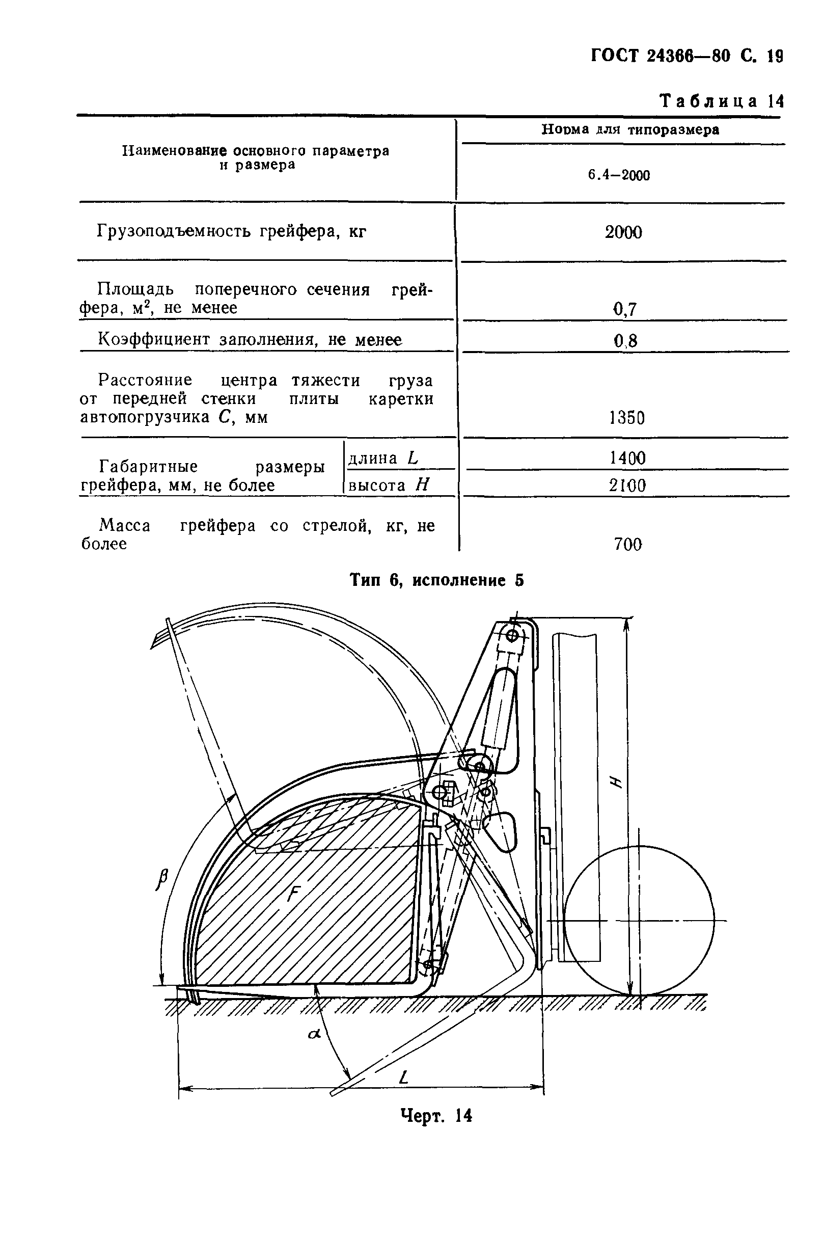 ГОСТ 24366-80