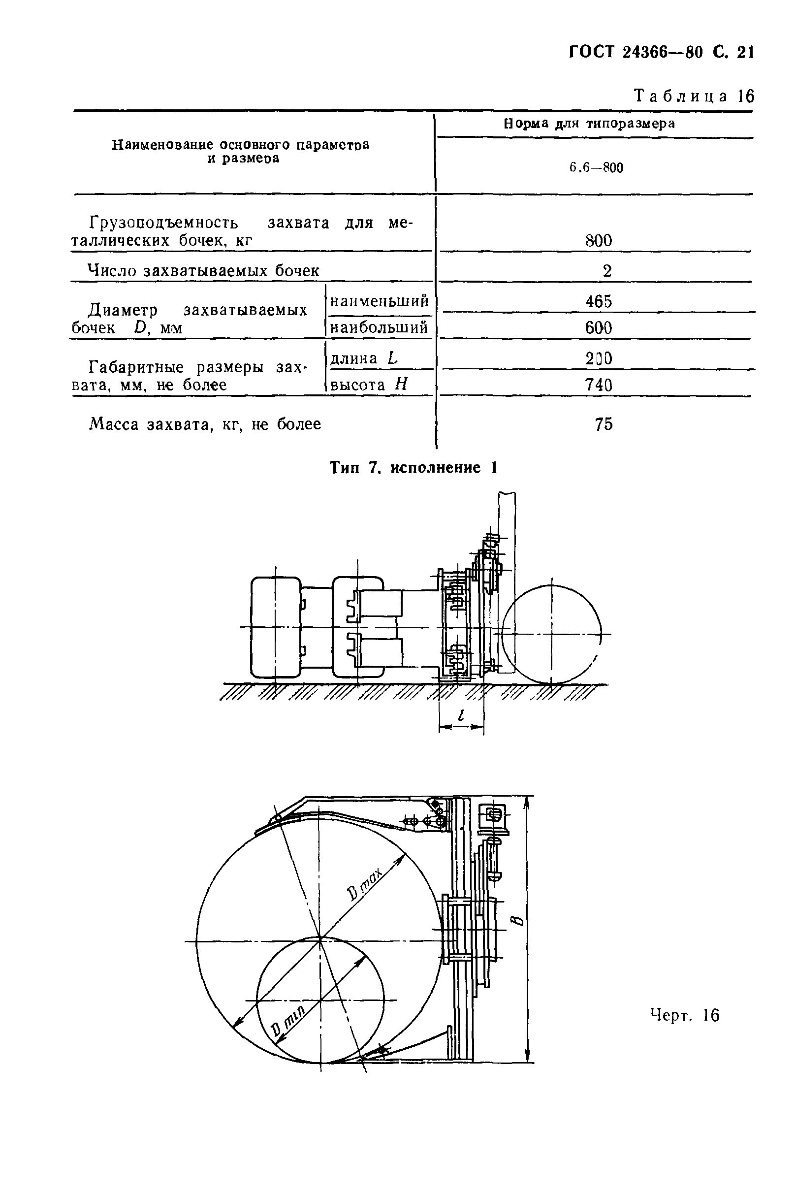 ГОСТ 24366-80